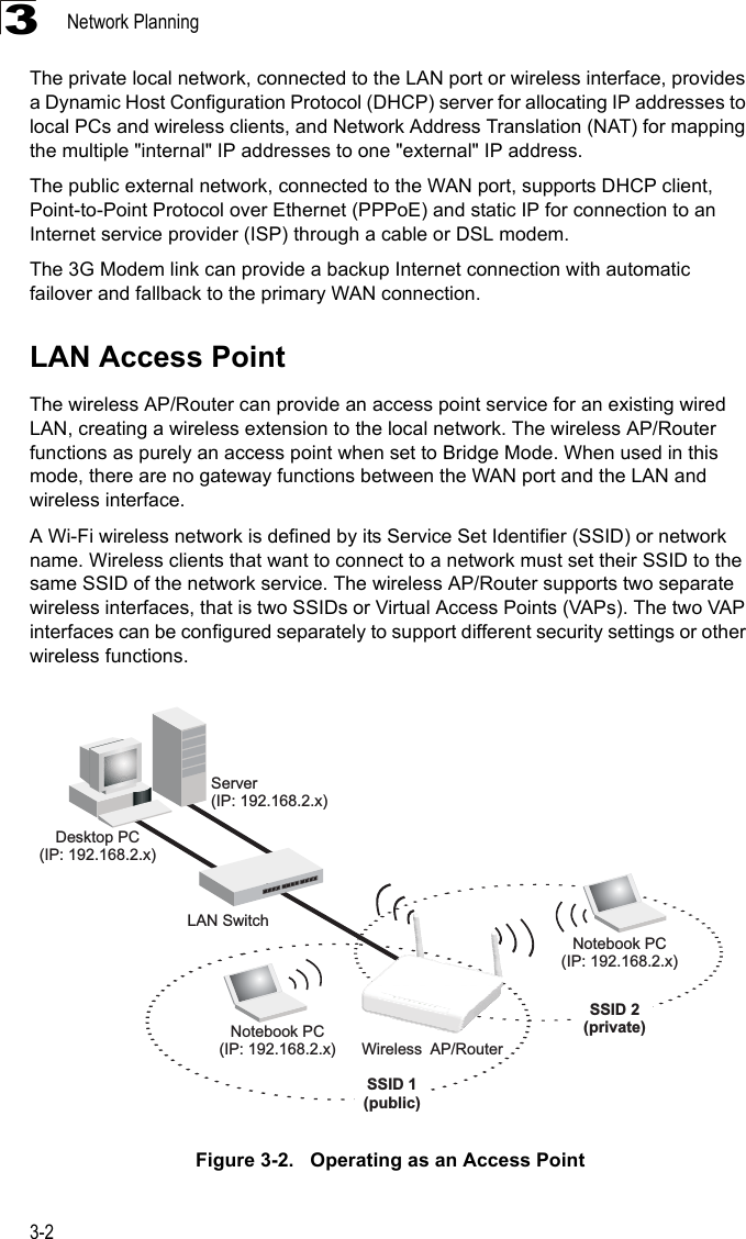 Network Planning3-23The private local network, connected to the LAN port or wireless interface, provides a Dynamic Host Configuration Protocol (DHCP) server for allocating IP addresses to local PCs and wireless clients, and Network Address Translation (NAT) for mapping the multiple &quot;internal&quot; IP addresses to one &quot;external&quot; IP address.The public external network, connected to the WAN port, supports DHCP client, Point-to-Point Protocol over Ethernet (PPPoE) and static IP for connection to an Internet service provider (ISP) through a cable or DSL modem.The 3G Modem link can provide a backup Internet connection with automatic failover and fallback to the primary WAN connection.LAN Access PointThe wireless AP/Router can provide an access point service for an existing wired LAN, creating a wireless extension to the local network. The wireless AP/Router functions as purely an access point when set to Bridge Mode. When used in this mode, there are no gateway functions between the WAN port and the LAN and wireless interface. A Wi-Fi wireless network is defined by its Service Set Identifier (SSID) or network name. Wireless clients that want to connect to a network must set their SSID to the same SSID of the network service. The wireless AP/Router supports two separate wireless interfaces, that is two SSIDs or Virtual Access Points (VAPs). The two VAP interfaces can be configured separately to support different security settings or other wireless functions.Figure 3-2.   Operating as an Access PointServer(IP: 192.168.2.x)Desktop PC(IP: 192.168.2.x)LAN SwitchNotebook PC(IP: 192.168.2.x)SSID 1(public)Notebook PC(IP: 192.168.2.x)SSID 2(private)Wireless AP/Router