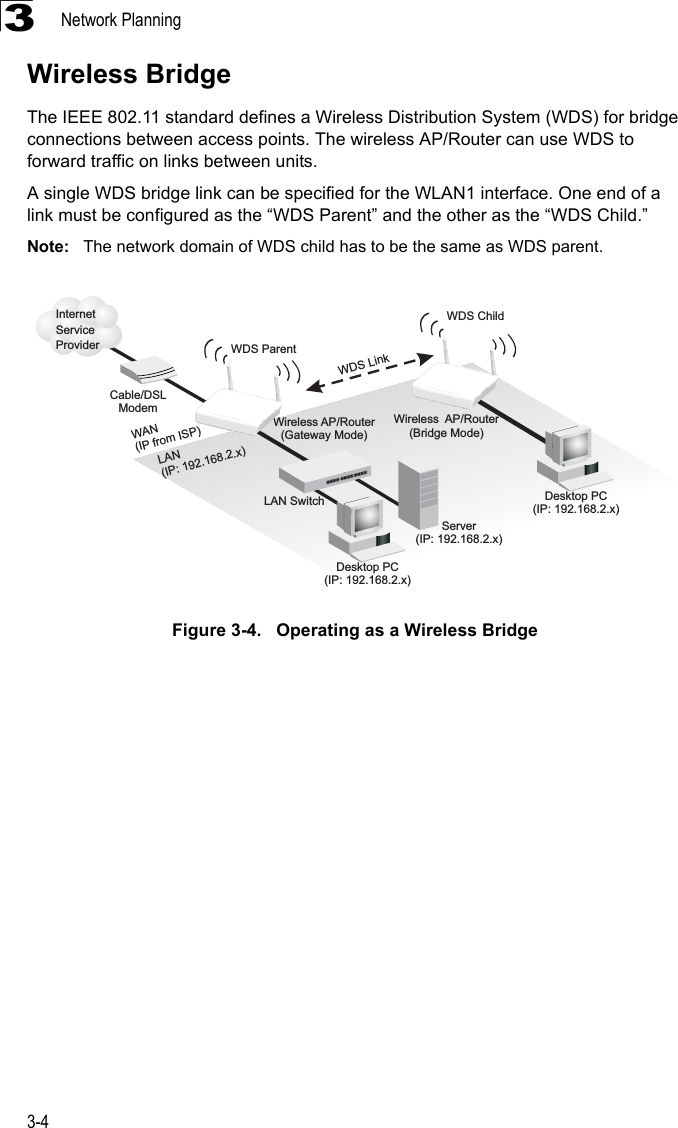 Network Planning3-43Wireless BridgeThe IEEE 802.11 standard defines a Wireless Distribution System (WDS) for bridge connections between access points. The wireless AP/Router can use WDS to forward traffic on links between units.A single WDS bridge link can be specified for the WLAN1 interface. One end of a link must be configured as the “WDS Parent” and the other as the “WDS Child.” Note: The network domain of WDS child has to be the same as WDS parent.Figure 3-4.   Operating as a Wireless BridgeWireless AP/Router(Gateway Mode)Server(IP: 192.168.2.x)Desktop PC(IP: 192.168.2.x)Cable/DSLModemInternetServiceProviderWAN(IP from ISP)LAN(IP: 192.168.2.x)LAN SwitchDesktop PC(IP: 192.168.2.x)WDS ChildWDS ParentWDS LinkWireless AP/Router(Bridge Mode)