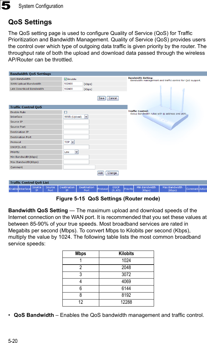 System Configuration5-205QoS SettingsThe QoS setting page is used to configure Quality of Service (QoS) for Traffic Prioritization and Bandwidth Management. Quality of Service (QoS) provides users the control over which type of outgoing data traffic is given priority by the router. The throughput rate of both the upload and download data passed through the wireless AP/Router can be throttled. Figure 5-15  QoS Settings (Router mode) Bandwidth QoS Setting — The maximum upload and download speeds of the Internet connection on the WAN port. It is recommended that you set these values at between 85-90% of your true speeds. Most broadband services are rated in Megabits per second (Mbps). To convert Mbps to Kilobits per second (Kbps), multiply the value by 1024. The following table lists the most common broadband service speeds:•QoS Bandwidth – Enables the QoS bandwidth management and traffic control.Mbps Kilobits1 10242 20483 30724 40696 61448 819212 12288