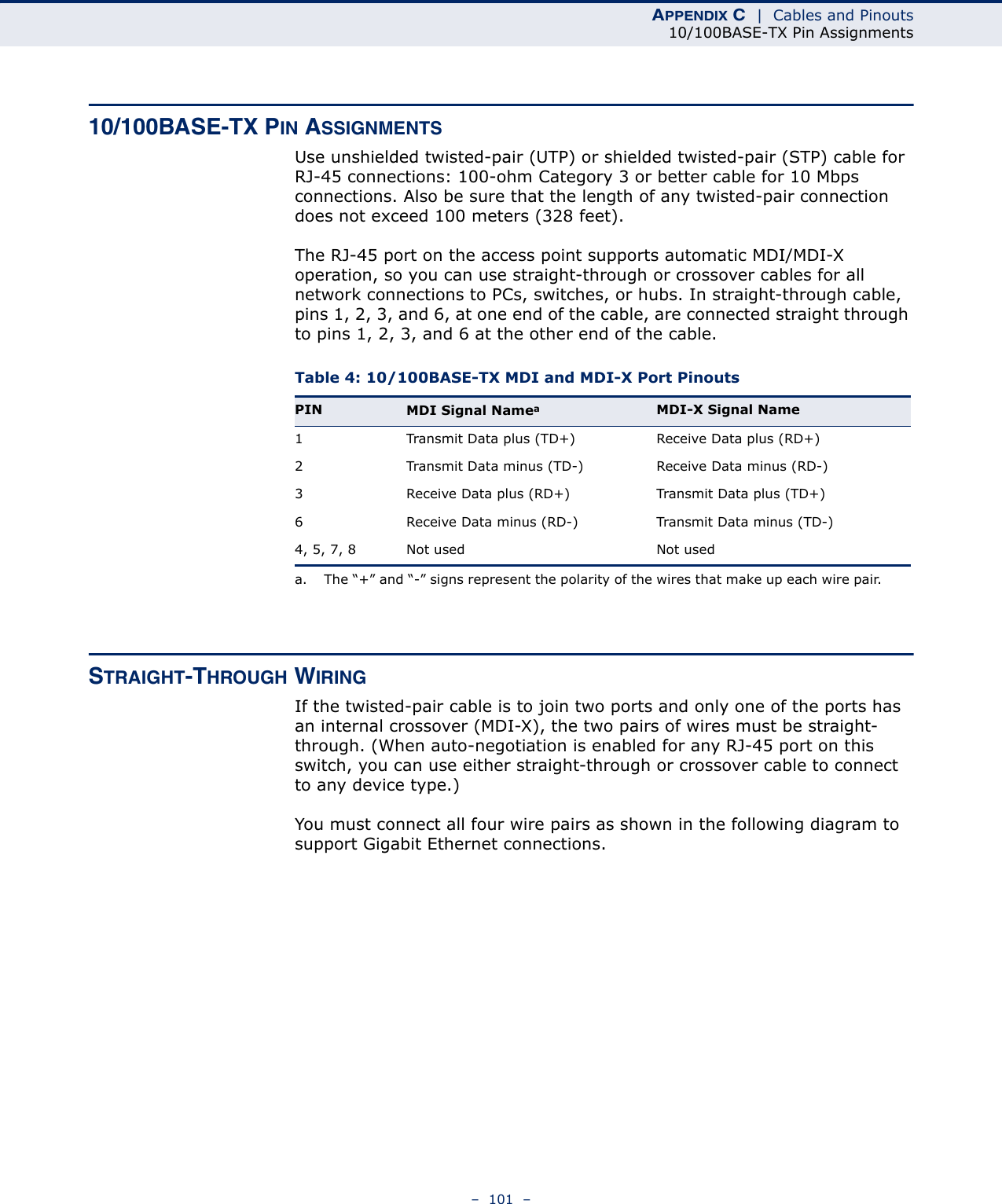 APPENDIX C  |  Cables and Pinouts10/100BASE-TX Pin Assignments–  101  –10/100BASE-TX PIN ASSIGNMENTSUse unshielded twisted-pair (UTP) or shielded twisted-pair (STP) cable for RJ-45 connections: 100-ohm Category 3 or better cable for 10 Mbps connections. Also be sure that the length of any twisted-pair connection does not exceed 100 meters (328 feet).The RJ-45 port on the access point supports automatic MDI/MDI-X operation, so you can use straight-through or crossover cables for all network connections to PCs, switches, or hubs. In straight-through cable, pins 1, 2, 3, and 6, at one end of the cable, are connected straight through to pins 1, 2, 3, and 6 at the other end of the cable. STRAIGHT-THROUGH WIRINGIf the twisted-pair cable is to join two ports and only one of the ports has an internal crossover (MDI-X), the two pairs of wires must be straight-through. (When auto-negotiation is enabled for any RJ-45 port on this switch, you can use either straight-through or crossover cable to connect to any device type.)You must connect all four wire pairs as shown in the following diagram to support Gigabit Ethernet connections.Table 4: 10/100BASE-TX MDI and MDI-X Port PinoutsPIN MDI Signal Nameaa. The “+” and “-” signs represent the polarity of the wires that make up each wire pair.MDI-X Signal Name1 Transmit Data plus (TD+) Receive Data plus (RD+)2 Transmit Data minus (TD-) Receive Data minus (RD-)3 Receive Data plus (RD+) Transmit Data plus (TD+)6 Receive Data minus (RD-) Transmit Data minus (TD-)4, 5, 7, 8 Not used Not used