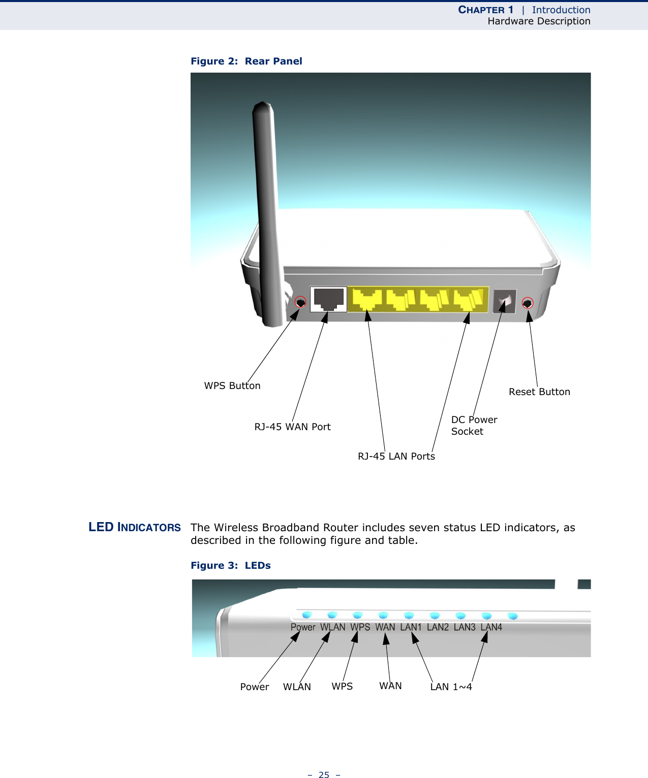 CHAPTER 1  |  IntroductionHardware Description–  25  –Figure 2:  Rear PanelLED INDICATORS The Wireless Broadband Router includes seven status LED indicators, as described in the following figure and table.Figure 3:  LEDsRJ-45 WAN PortRJ-45 LAN PortsReset ButtonDC Power SocketWPS ButtonLAN 1~4WLANPower WANWPS