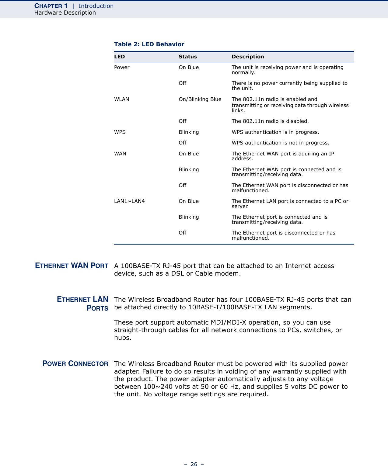 CHAPTER 1  |  IntroductionHardware Description–  26  –ETHERNET WAN PORT A 100BASE-TX RJ-45 port that can be attached to an Internet access device, such as a DSL or Cable modem.ETHERNET LANPORTSThe Wireless Broadband Router has four 100BASE-TX RJ-45 ports that can be attached directly to 10BASE-T/100BASE-TX LAN segments. These port support automatic MDI/MDI-X operation, so you can use straight-through cables for all network connections to PCs, switches, or hubs. POWER CONNECTOR The Wireless Broadband Router must be powered with its supplied power adapter. Failure to do so results in voiding of any warrantly supplied with the product. The power adapter automatically adjusts to any voltage between 100~240 volts at 50 or 60 Hz, and supplies 5 volts DC power to the unit. No voltage range settings are required. Table 2: LED BehaviorLED Status DescriptionPower On Blue The unit is receiving power and is operating normally.Off There is no power currently being supplied to the unit.WLAN On/Blinking Blue The 802.11n radio is enabled andtransmitting or receiving data through wireless links.Off The 802.11n radio is disabled.WPS Blinking WPS authentication is in progress.Off WPS authentication is not in progress.WAN On Blue The Ethernet WAN port is aquiring an IP address.Blinking The Ethernet WAN port is connected and is transmitting/receiving data.Off The Ethernet WAN port is disconnected or has malfunctioned.LAN1~LAN4 On Blue The Ethernet LAN port is connected to a PC or server.Blinking The Ethernet port is connected and is transmitting/receiving data.Off The Ethernet port is disconnected or has malfunctioned.