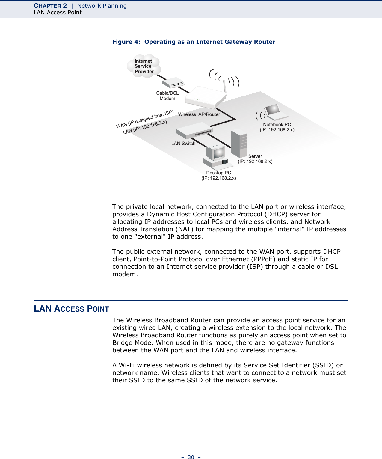 CHAPTER 2  |  Network PlanningLAN Access Point–  30  –Figure 4:  Operating as an Internet Gateway RouterThe private local network, connected to the LAN port or wireless interface, provides a Dynamic Host Configuration Protocol (DHCP) server for allocating IP addresses to local PCs and wireless clients, and Network Address Translation (NAT) for mapping the multiple &quot;internal&quot; IP addresses to one &quot;external&quot; IP address.The public external network, connected to the WAN port, supports DHCP client, Point-to-Point Protocol over Ethernet (PPPoE) and static IP for connection to an Internet service provider (ISP) through a cable or DSL modem.LAN ACCESS POINTThe Wireless Broadband Router can provide an access point service for an existing wired LAN, creating a wireless extension to the local network. The Wireless Broadband Router functions as purely an access point when set to Bridge Mode. When used in this mode, there are no gateway functions between the WAN port and the LAN and wireless interface. A Wi-Fi wireless network is defined by its Service Set Identifier (SSID) or network name. Wireless clients that want to connect to a network must set their SSID to the same SSID of the network service.Wireless AP/RouterServer(IP: 192.168.2.x)Desktop PC(IP: 192.168.2.x)Cable/DSLModemInternetServiceProviderNotebook PC(IP: 192.168.2.x)WAN (IP assigned from ISP)LAN (IP: 192.168.2.x)LAN Switch