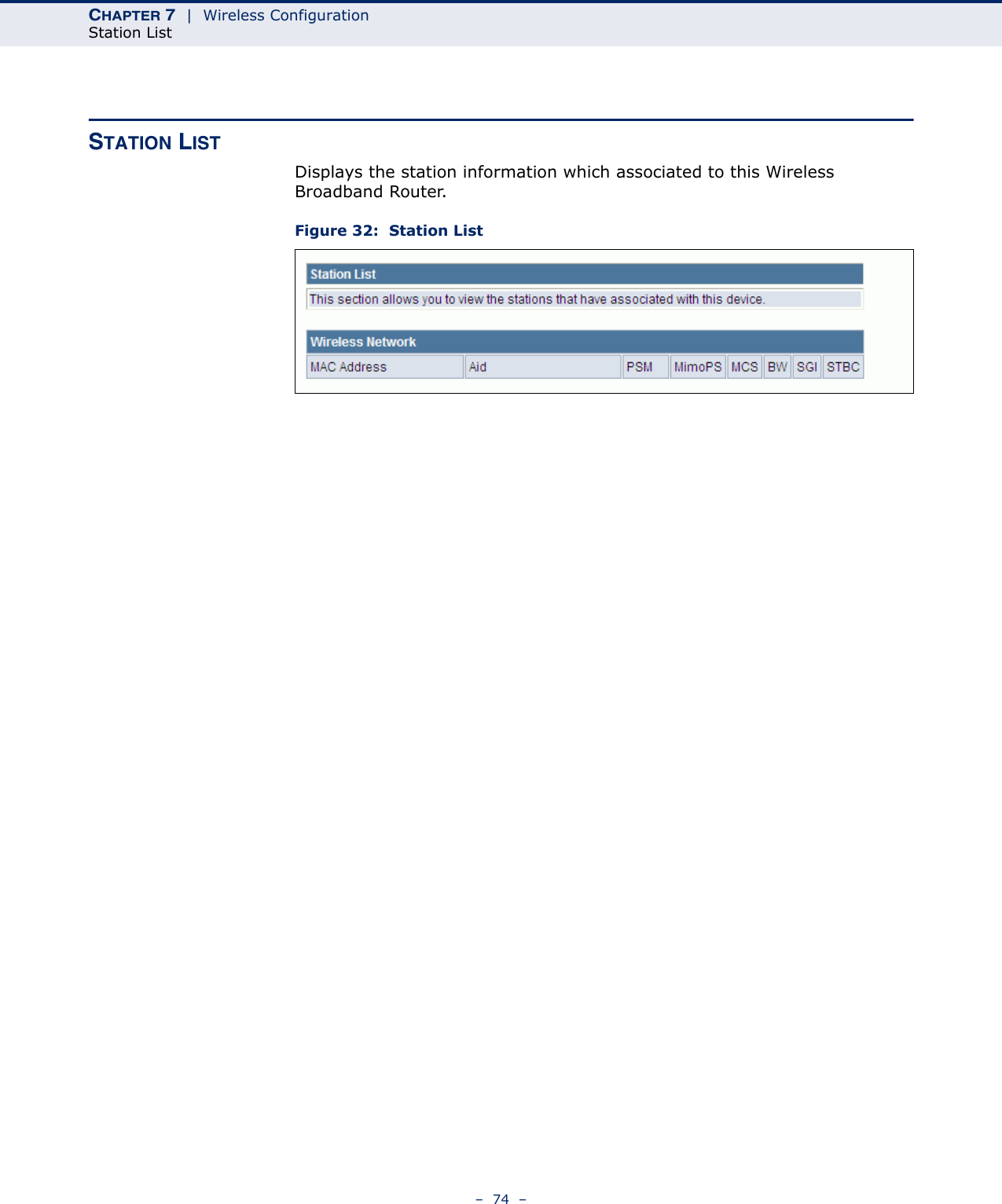 CHAPTER 7  |  Wireless ConfigurationStation List–  74  –STATION LISTDisplays the station information which associated to this Wireless Broadband Router.Figure 32:  Station List