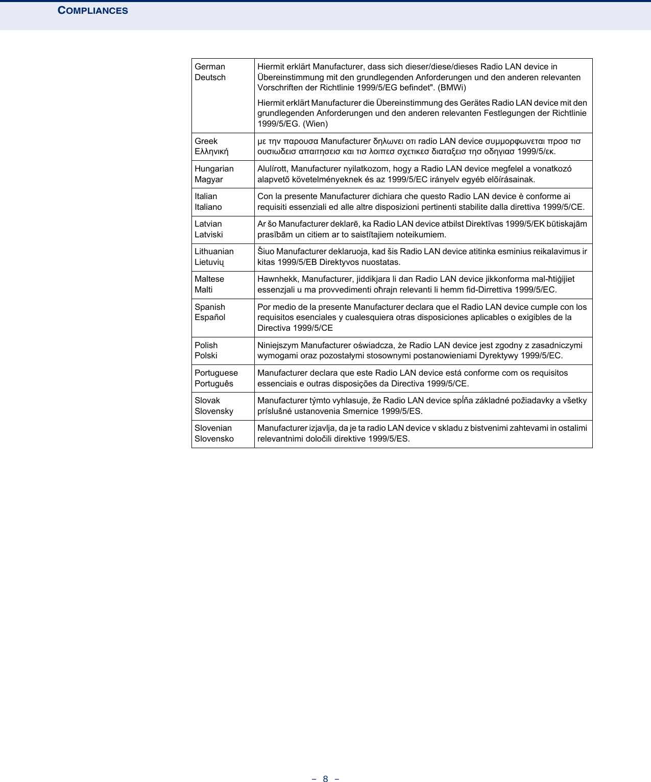 COMPLIANCES–  8  –GermanDeutschHiermit erklärt Manufacturer, dass sich dieser/diese/dieses Radio LAN device in Übereinstimmung mit den grundlegenden Anforderungen und den anderen relevanten Vorschriften der Richtlinie 1999/5/EG befindet&quot;. (BMWi)Hiermit erklärt Manufacturer die Übereinstimmung des Gerätes Radio LAN device mit den grundlegenden Anforderungen und den anderen relevanten Festlegungen der Richtlinie 1999/5/EG. (Wien)GreekΕλληνικήμε την παρουσα Manufacturer δηλωνει οτι radio LAN device συμμορφωνεται προσ τισ ουσιωδεισ απαιτησεισ και τισ λοιπεσ σχετικεσ διαταξεισ τησ οδηγιασ 1999/5/εκ.HungarianMagyarAlulírott, Manufacturer nyilatkozom, hogy a Radio LAN device megfelel a vonatkozó alapvetõ követelményeknek és az 1999/5/EC irányelv egyéb elõírásainak.ItalianItalianoCon la presente Manufacturer dichiara che questo Radio LAN device è conforme ai requisiti essenziali ed alle altre disposizioni pertinenti stabilite dalla direttiva 1999/5/CE.LatvianLatviskiAr šo Manufacturer deklarē, ka Radio LAN device atbilst Direktīvas 1999/5/EK būtiskajām prasībām un citiem ar to saistītajiem noteikumiem.LithuanianLietuviųŠiuo Manufacturer deklaruoja, kad šis Radio LAN device atitinka esminius reikalavimus ir kitas 1999/5/EB Direktyvos nuostatas.MalteseMaltiHawnhekk, Manufacturer, jiddikjara li dan Radio LAN device jikkonforma mal-ħtiġijiet essenzjali u ma provvedimenti oħrajn relevanti li hemm fid-Dirrettiva 1999/5/EC.SpanishEspañolPor medio de la presente Manufacturer declara que el Radio LAN device cumple con los requisitos esenciales y cualesquiera otras disposiciones aplicables o exigibles de la Directiva 1999/5/CEPolishPolskiNiniejszym Manufacturer oświadcza, że Radio LAN device jest zgodny z zasadniczymi wymogami oraz pozostałymi stosownymi postanowieniami Dyrektywy 1999/5/EC.PortuguesePortuguêsManufacturer declara que este Radio LAN device está conforme com os requisitos essenciais e outras disposições da Directiva 1999/5/CE.SlovakSlovenskyManufacturer týmto vyhlasuje, že Radio LAN device spĺňa základné požiadavky a všetky príslušné ustanovenia Smernice 1999/5/ES.SlovenianSlovenskoManufacturer izjavlja, da je ta radio LAN device v skladu z bistvenimi zahtevami in ostalimi relevantnimi določili direktive 1999/5/ES.