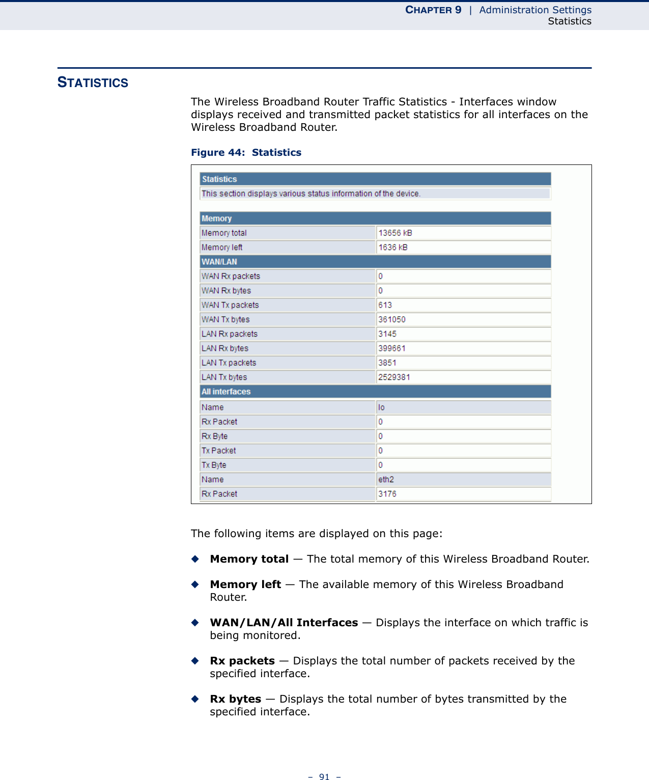 CHAPTER 9  |  Administration SettingsStatistics–  91  –STATISTICSThe Wireless Broadband Router Traffic Statistics - Interfaces window displays received and transmitted packet statistics for all interfaces on the Wireless Broadband Router.Figure 44:  StatisticsThe following items are displayed on this page:◆Memory total — The total memory of this Wireless Broadband Router.◆Memory left — The available memory of this Wireless Broadband Router.◆WAN/LAN/All Interfaces — Displays the interface on which traffic is being monitored.◆Rx packets — Displays the total number of packets received by the specified interface.◆Rx bytes — Displays the total number of bytes transmitted by the specified interface.