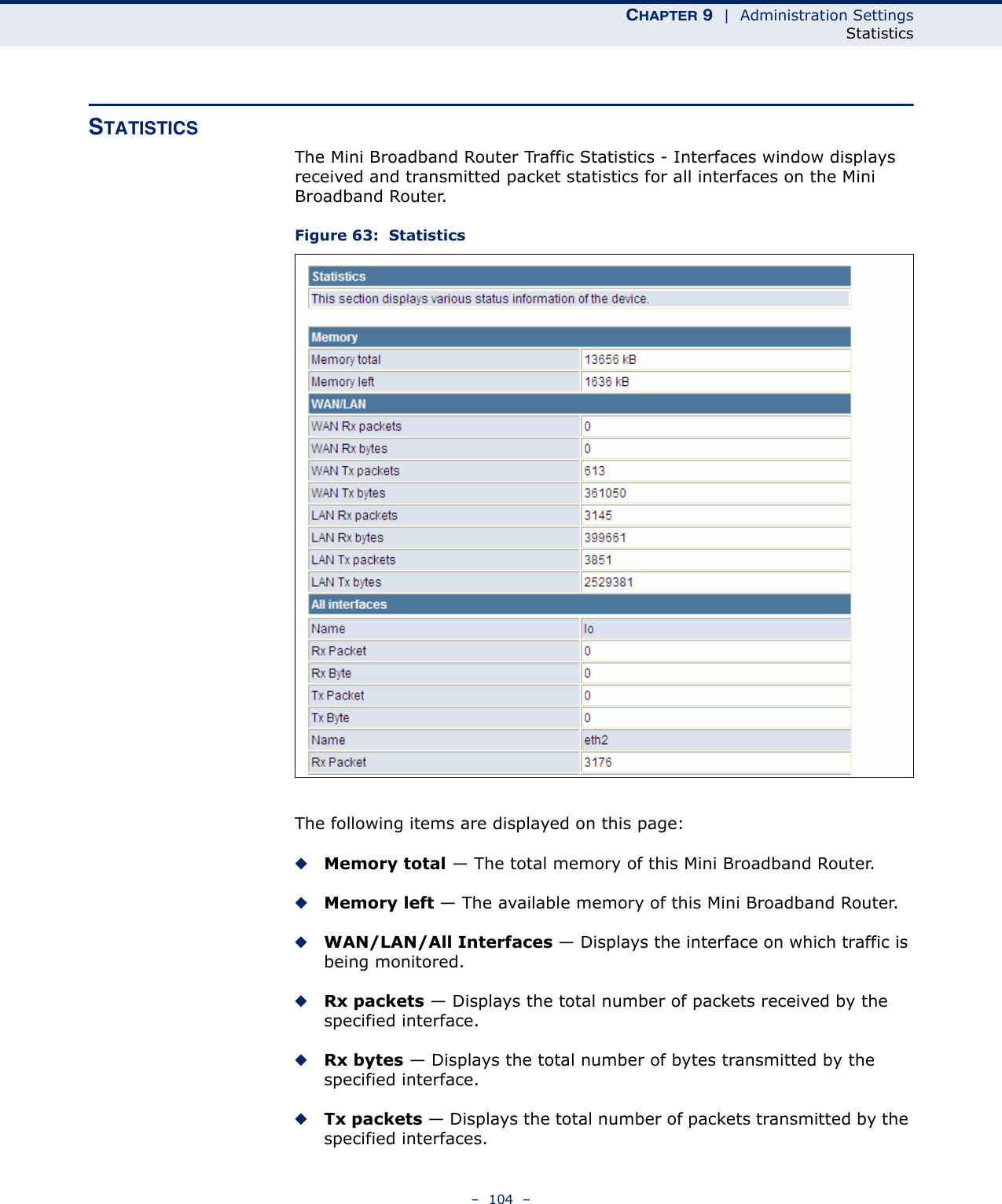 CHAPTER 9  |  Administration SettingsStatistics–  104  –STATISTICSThe Mini Broadband Router Traffic Statistics - Interfaces window displays received and transmitted packet statistics for all interfaces on the Mini Broadband Router.Figure 63:  StatisticsThe following items are displayed on this page:◆Memory total — The total memory of this Mini Broadband Router.◆Memory left — The available memory of this Mini Broadband Router.◆WAN/LAN/All Interfaces — Displays the interface on which traffic is being monitored.◆Rx packets — Displays the total number of packets received by the specified interface.◆Rx bytes — Displays the total number of bytes transmitted by the specified interface.◆Tx packets — Displays the total number of packets transmitted by the specified interfaces.