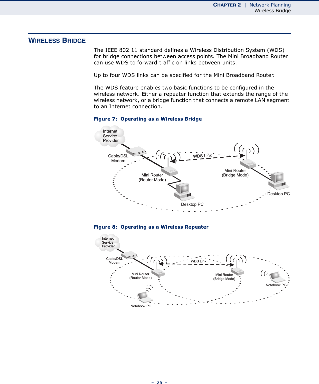 CHAPTER 2  |  Network PlanningWireless Bridge–  26  –WIRELESS BRIDGEThe IEEE 802.11 standard defines a Wireless Distribution System (WDS) for bridge connections between access points. The Mini Broadband Router can use WDS to forward traffic on links between units.Up to four WDS links can be specified for the Mini Broadband Router. The WDS feature enables two basic functions to be configured in the wireless network. Either a repeater function that extends the range of the wireless network, or a bridge function that connects a remote LAN segment to an Internet connection.Figure 7:  Operating as a Wireless BridgeFigure 8:  Operating as a Wireless RepeaterDesktop PCCable/DSLModemMini Router(Bridge Mode)WDS LinkInternetServiceProviderMini Router(Router Mode)Desktop PCCable/DSLModemMini Router(Bridge Mode)WDS LinkInternetServiceProviderNotebook PCMini Router(Router Mode)Notebook PC