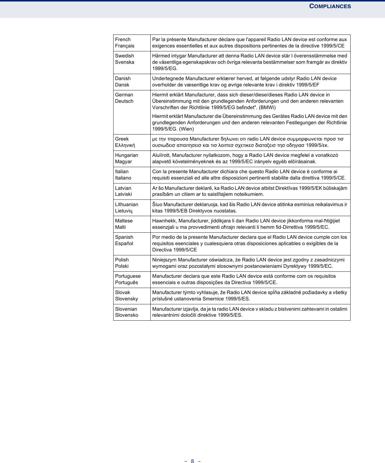 COMPLIANCES–  8  –FrenchFrançaisPar la présente Manufacturer déclare que l&apos;appareil Radio LAN device est conforme aux exigences essentielles et aux autres dispositions pertinentes de la directive 1999/5/CESwedishSvenskaHärmed intygar Manufacturer att denna Radio LAN device står I överensstämmelse med de väsentliga egenskapskrav och övriga relevanta bestämmelser som framgår av direktiv 1999/5/EG.DanishDanskUndertegnede Manufacturer erklærer herved, at følgende udstyr Radio LAN device overholder de væsentlige krav og øvrige relevante krav i direktiv 1999/5/EFGermanDeutschHiermit erklärt Manufacturer, dass sich dieser/diese/dieses Radio LAN device in Übereinstimmung mit den grundlegenden Anforderungen und den anderen relevanten Vorschriften der Richtlinie 1999/5/EG befindet&quot;. (BMWi)Hiermit erklärt Manufacturer die Übereinstimmung des Gerätes Radio LAN device mit den grundlegenden Anforderungen und den anderen relevanten Festlegungen der Richtlinie 1999/5/EG. (Wien)GreekΕλληνικήμε την παρουσα Manufacturer δηλωνει οτι radio LAN device συμμορφωνεται προσ τισ ουσιωδεισ απαιτησεισ και τισ λοιπεσ σχετικεσ διαταξεισ τησ οδηγιασ 1999/5/εκ.HungarianMagyarAlulírott, Manufacturer nyilatkozom, hogy a Radio LAN device megfelel a vonatkozó alapvetõ követelményeknek és az 1999/5/EC irányelv egyéb elõírásainak.ItalianItalianoCon la presente Manufacturer dichiara che questo Radio LAN device è conforme ai requisiti essenziali ed alle altre disposizioni pertinenti stabilite dalla direttiva 1999/5/CE.LatvianLatviskiAr šo Manufacturer deklarē, ka Radio LAN device atbilst Direktīvas 1999/5/EK būtiskajām prasībām un citiem ar to saistītajiem noteikumiem.LithuanianLietuviųŠiuo Manufacturer deklaruoja, kad šis Radio LAN device atitinka esminius reikalavimus ir kitas 1999/5/EB Direktyvos nuostatas.MalteseMaltiHawnhekk, Manufacturer, jiddikjara li dan Radio LAN device jikkonforma mal-ħtiġijiet essenzjali u ma provvedimenti oħrajn relevanti li hemm fid-Dirrettiva 1999/5/EC.SpanishEspañolPor medio de la presente Manufacturer declara que el Radio LAN device cumple con los requisitos esenciales y cualesquiera otras disposiciones aplicables o exigibles de la Directiva 1999/5/CEPolishPolskiNiniejszym Manufacturer oświadcza, że Radio LAN device jest zgodny z zasadniczymi wymogami oraz pozostałymi stosownymi postanowieniami Dyrektywy 1999/5/EC.PortuguesePortuguêsManufacturer declara que este Radio LAN device está conforme com os requisitos essenciais e outras disposições da Directiva 1999/5/CE.SlovakSlovenskyManufacturer týmto vyhlasuje, že Radio LAN device spĺňa základné požiadavky a všetky príslušné ustanovenia Smernice 1999/5/ES.SlovenianSlovenskoManufacturer izjavlja, da je ta radio LAN device v skladu z bistvenimi zahtevami in ostalimi relevantnimi določili direktive 1999/5/ES.