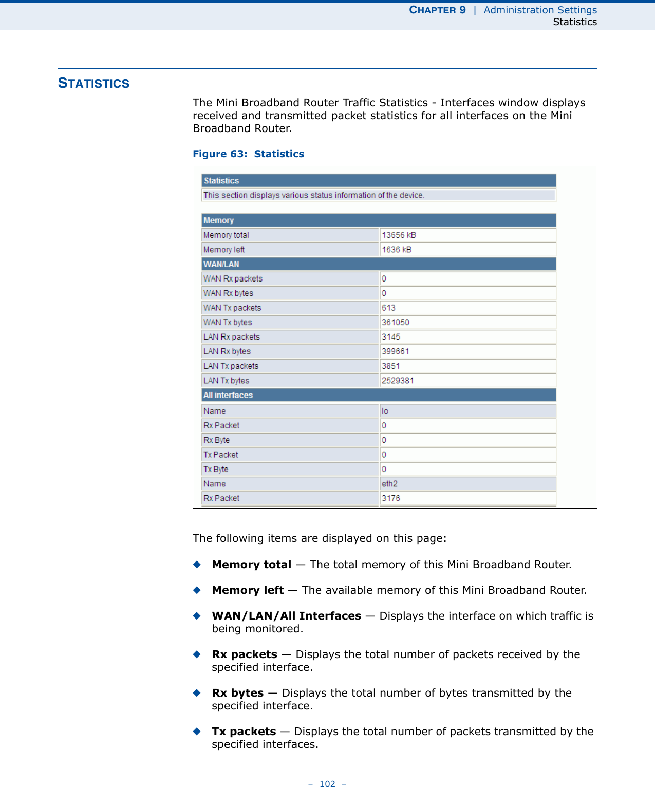 CHAPTER 9  |  Administration SettingsStatistics–  102  –STATISTICSThe Mini Broadband Router Traffic Statistics - Interfaces window displays received and transmitted packet statistics for all interfaces on the Mini Broadband Router.Figure 63:  StatisticsThe following items are displayed on this page:◆Memory total — The total memory of this Mini Broadband Router.◆Memory left — The available memory of this Mini Broadband Router.◆WAN/LAN/All Interfaces — Displays the interface on which traffic is being monitored.◆Rx packets — Displays the total number of packets received by the specified interface.◆Rx bytes — Displays the total number of bytes transmitted by the specified interface.◆Tx packets — Displays the total number of packets transmitted by the specified interfaces.