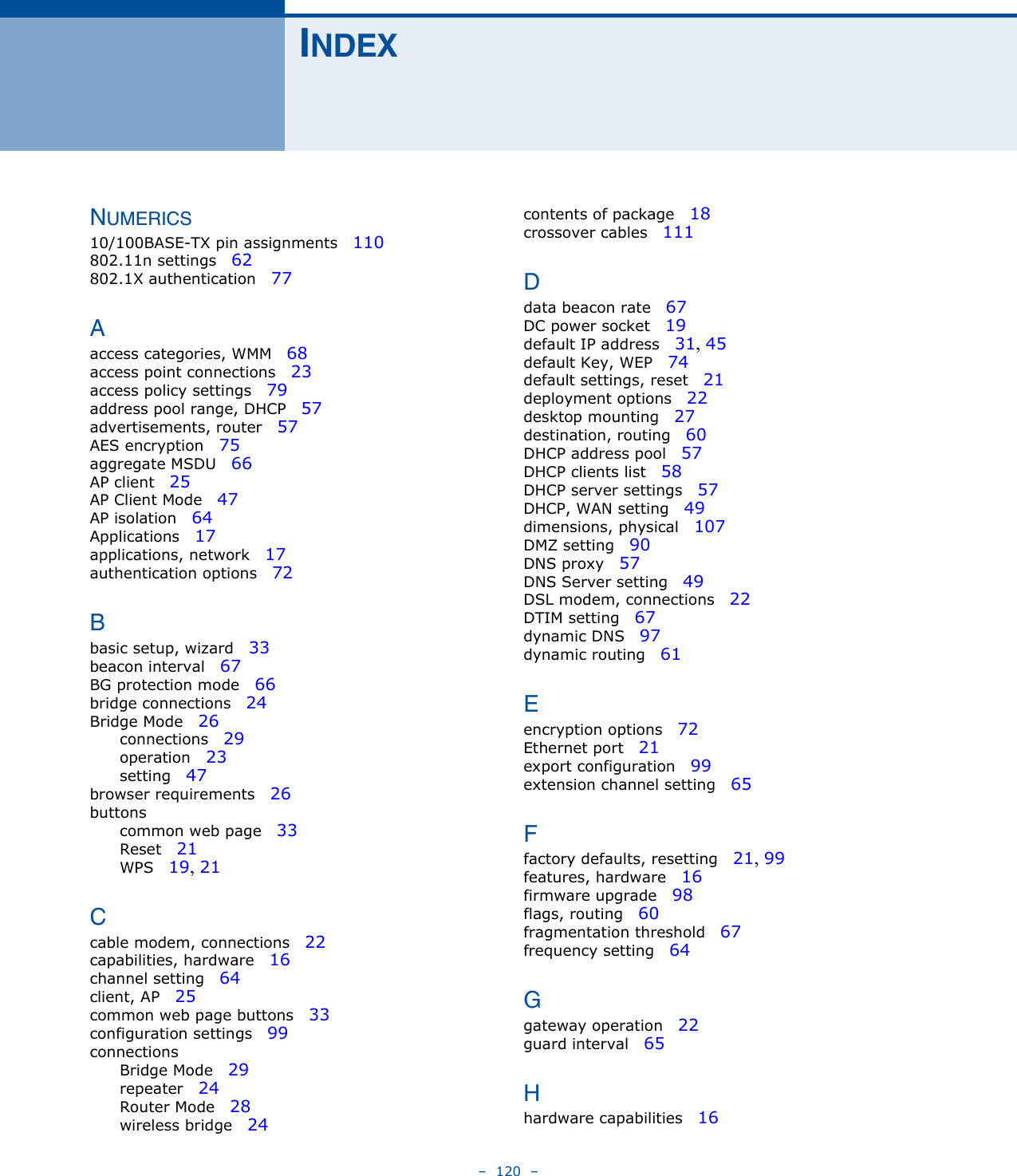 –  120  –INDEXNUMERICS10/100BASE-TX pin assignments   110802.11n settings   62802.1X authentication   77Aaccess categories, WMM   68access point connections   23access policy settings   79address pool range, DHCP   57advertisements, router   57AES encryption   75aggregate MSDU   66AP client   25AP Client Mode   47AP isolation   64Applications   17applications, network   17authentication options   72Bbasic setup, wizard   33beacon interval   67BG protection mode   66bridge connections   24Bridge Mode   26connections   29operation   23setting   47browser requirements   26buttonscommon web page   33Reset   21WPS   19, 21Ccable modem, connections   22capabilities, hardware   16channel setting   64client, AP   25common web page buttons   33configuration settings   99connectionsBridge Mode   29repeater   24Router Mode   28wireless bridge   24contents of package   18crossover cables   111Ddata beacon rate   67DC power socket   19default IP address   31, 45default Key, WEP   74default settings, reset   21deployment options   22desktop mounting   27destination, routing   60DHCP address pool   57DHCP clients list   58DHCP server settings   57DHCP, WAN setting   49dimensions, physical   107DMZ setting   90DNS proxy   57DNS Server setting   49DSL modem, connections   22DTIM setting   67dynamic DNS   97dynamic routing   61Eencryption options   72Ethernet port   21export configuration   99extension channel setting   65Ffactory defaults, resetting   21, 99features, hardware   16firmware upgrade   98flags, routing   60fragmentation threshold   67frequency setting   64Ggateway operation   22guard interval   65Hhardware capabilities   16