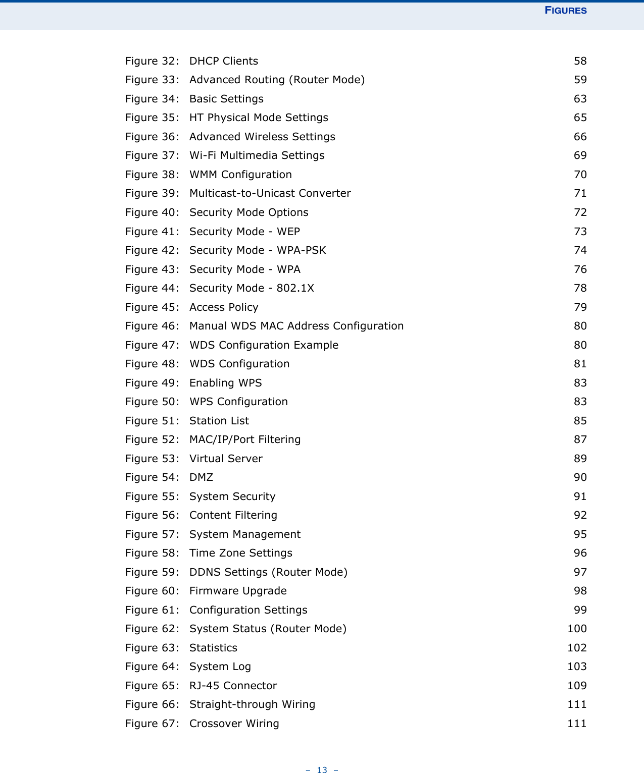 FIGURES–  13  –Figure 32: DHCP Clients 58Figure 33: Advanced Routing (Router Mode) 59Figure 34: Basic Settings 63Figure 35: HT Physical Mode Settings 65Figure 36: Advanced Wireless Settings 66Figure 37: Wi-Fi Multimedia Settings 69Figure 38: WMM Configuration 70Figure 39: Multicast-to-Unicast Converter 71Figure 40: Security Mode Options 72Figure 41: Security Mode - WEP 73Figure 42: Security Mode - WPA-PSK 74Figure 43: Security Mode - WPA 76Figure 44: Security Mode - 802.1X 78Figure 45: Access Policy 79Figure 46: Manual WDS MAC Address Configuration 80Figure 47: WDS Configuration Example 80Figure 48: WDS Configuration 81Figure 49: Enabling WPS 83Figure 50: WPS Configuration 83Figure 51: Station List 85Figure 52: MAC/IP/Port Filtering 87Figure 53: Virtual Server 89Figure 54: DMZ 90Figure 55: System Security 91Figure 56: Content Filtering 92Figure 57: System Management 95Figure 58: Time Zone Settings 96Figure 59: DDNS Settings (Router Mode) 97Figure 60: Firmware Upgrade 98Figure 61: Configuration Settings 99Figure 62: System Status (Router Mode) 100Figure 63: Statistics 102Figure 64: System Log 103Figure 65: RJ-45 Connector 109Figure 66: Straight-through Wiring 111Figure 67: Crossover Wiring 111