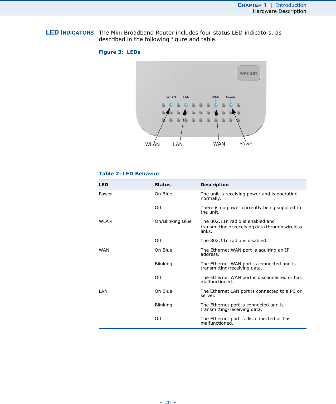 CHAPTER 1  |  IntroductionHardware Description–  20  –LED INDICATORS The Mini Broadband Router includes four status LED indicators, as described in the following figure and table.Figure 3:  LEDsTable 2: LED BehaviorLED Status DescriptionPower On Blue The unit is receiving power and is operating normally.Off There is no power currently being supplied to the unit.WLAN On/Blinking Blue The 802.11n radio is enabled andtransmitting or receiving data through wireless links.Off The 802.11n radio is disabled.WAN On Blue The Ethernet WAN port is aquiring an IP address.Blinking The Ethernet WAN port is connected and is transmitting/receiving data.Off The Ethernet WAN port is disconnected or has malfunctioned.LAN On Blue The Ethernet LAN port is connected to a PC or server.Blinking The Ethernet port is connected and is transmitting/receiving data.Off The Ethernet port is disconnected or has malfunctioned.WLAN LAN WAN PowerWPS SETLANWLAN PowerWAN