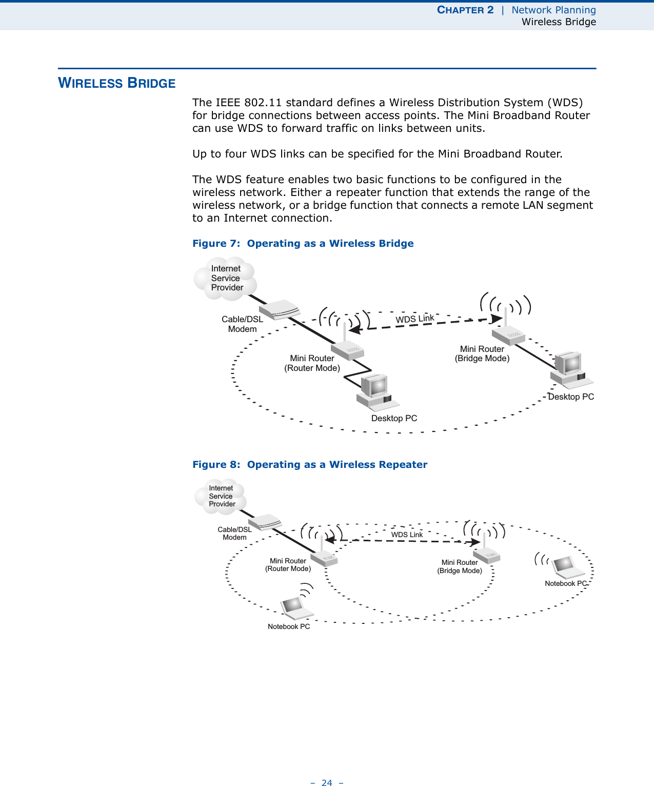 CHAPTER 2  |  Network PlanningWireless Bridge–  24  –WIRELESS BRIDGEThe IEEE 802.11 standard defines a Wireless Distribution System (WDS) for bridge connections between access points. The Mini Broadband Router can use WDS to forward traffic on links between units.Up to four WDS links can be specified for the Mini Broadband Router. The WDS feature enables two basic functions to be configured in the wireless network. Either a repeater function that extends the range of the wireless network, or a bridge function that connects a remote LAN segment to an Internet connection.Figure 7:  Operating as a Wireless BridgeFigure 8:  Operating as a Wireless RepeaterDesktop PCCable/DSLModemMini Router(Bridge Mode)WDS LinkInternetServiceProviderMini Router(Router Mode)Desktop PCCable/DSLModemMini Router(Bridge Mode)WDS LinkInternetServiceProviderNotebook PCMini Router(Router Mode)Notebook PC