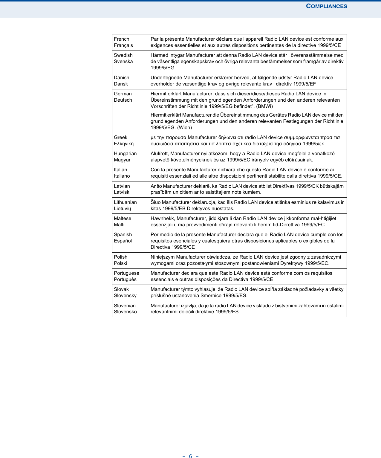 COMPLIANCES–  6  –FrenchFrançaisPar la présente Manufacturer déclare que l&apos;appareil Radio LAN device est conforme aux exigences essentielles et aux autres dispositions pertinentes de la directive 1999/5/CESwedishSvenskaHärmed intygar Manufacturer att denna Radio LAN device står I överensstämmelse med de väsentliga egenskapskrav och övriga relevanta bestämmelser som framgår av direktiv 1999/5/EG.DanishDanskUndertegnede Manufacturer erklærer herved, at følgende udstyr Radio LAN device overholder de væsentlige krav og øvrige relevante krav i direktiv 1999/5/EFGermanDeutschHiermit erklärt Manufacturer, dass sich dieser/diese/dieses Radio LAN device in Übereinstimmung mit den grundlegenden Anforderungen und den anderen relevanten Vorschriften der Richtlinie 1999/5/EG befindet&quot;. (BMWi)Hiermit erklärt Manufacturer die Übereinstimmung des Gerätes Radio LAN device mit den grundlegenden Anforderungen und den anderen relevanten Festlegungen der Richtlinie 1999/5/EG. (Wien)GreekΕλληνικήμε την παρουσα Manufacturer δηλωνει οτι radio LAN device συμμορφωνεται προσ τισ ουσιωδεισ απαιτησεισ και τισ λοιπεσ σχετικεσ διαταξεισ τησ οδηγιασ 1999/5/εκ.HungarianMagyarAlulírott, Manufacturer nyilatkozom, hogy a Radio LAN device megfelel a vonatkozó alapvetõ követelményeknek és az 1999/5/EC irányelv egyéb elõírásainak.ItalianItalianoCon la presente Manufacturer dichiara che questo Radio LAN device è conforme ai requisiti essenziali ed alle altre disposizioni pertinenti stabilite dalla direttiva 1999/5/CE.LatvianLatviskiAr šo Manufacturer deklarē, ka Radio LAN device atbilst Direktīvas 1999/5/EK būtiskajām prasībām un citiem ar to saistītajiem noteikumiem.LithuanianLietuviųŠiuo Manufacturer deklaruoja, kad šis Radio LAN device atitinka esminius reikalavimus ir kitas 1999/5/EB Direktyvos nuostatas.MalteseMaltiHawnhekk, Manufacturer, jiddikjara li dan Radio LAN device jikkonforma mal-ħtiġijiet essenzjali u ma provvedimenti oħrajn relevanti li hemm fid-Dirrettiva 1999/5/EC.SpanishEspañolPor medio de la presente Manufacturer declara que el Radio LAN device cumple con los requisitos esenciales y cualesquiera otras disposiciones aplicables o exigibles de la Directiva 1999/5/CEPolishPolskiNiniejszym Manufacturer oświadcza, że Radio LAN device jest zgodny z zasadniczymi wymogami oraz pozostałymi stosownymi postanowieniami Dyrektywy 1999/5/EC.PortuguesePortuguêsManufacturer declara que este Radio LAN device está conforme com os requisitos essenciais e outras disposições da Directiva 1999/5/CE.SlovakSlovenskyManufacturer týmto vyhlasuje, že Radio LAN device spĺňa základné požiadavky a všetky príslušné ustanovenia Smernice 1999/5/ES.SlovenianSlovenskoManufacturer izjavlja, da je ta radio LAN device v skladu z bistvenimi zahtevami in ostalimi relevantnimi določili direktive 1999/5/ES.