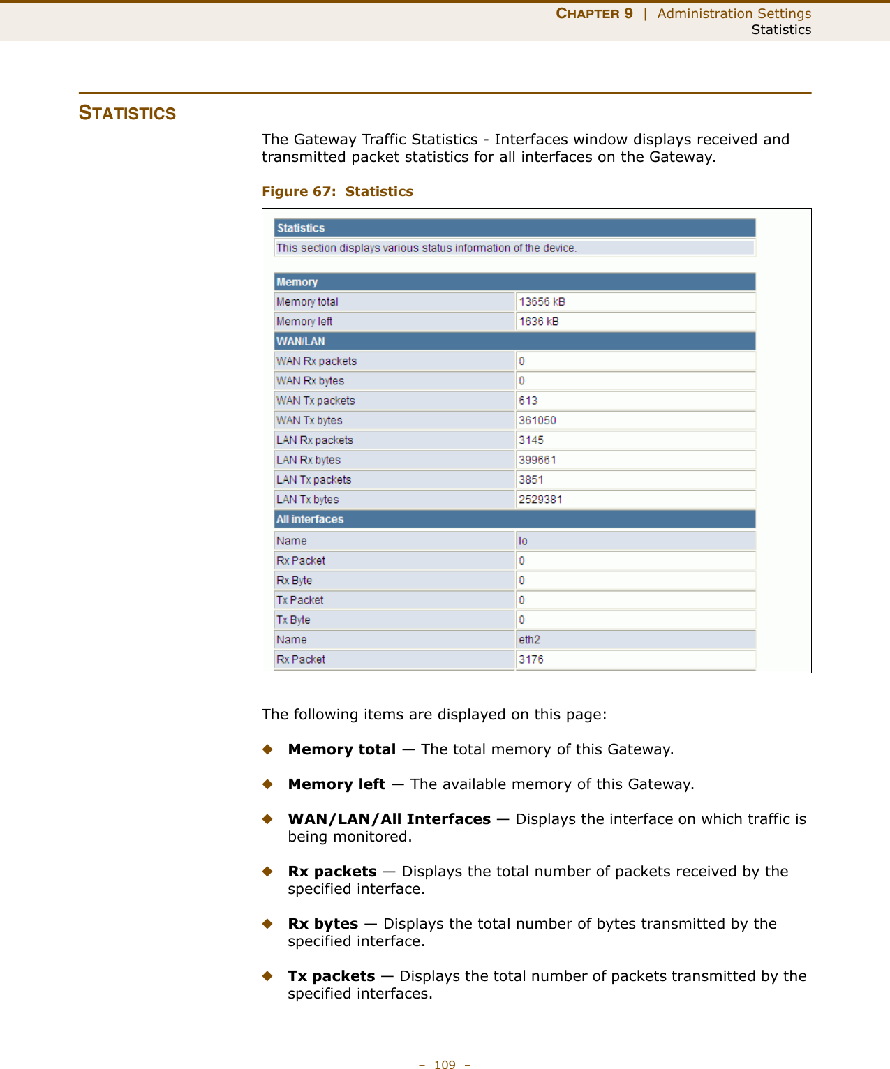 CHAPTER 9  |  Administration SettingsStatistics–  109  –STATISTICSThe Gateway Traffic Statistics - Interfaces window displays received and transmitted packet statistics for all interfaces on the Gateway.Figure 67:  StatisticsThe following items are displayed on this page:◆Memory total — The total memory of this Gateway.◆Memory left — The available memory of this Gateway.◆WAN/LAN/All Interfaces — Displays the interface on which traffic is being monitored.◆Rx packets — Displays the total number of packets received by the specified interface.◆Rx bytes — Displays the total number of bytes transmitted by the specified interface.◆Tx packets — Displays the total number of packets transmitted by the specified interfaces.