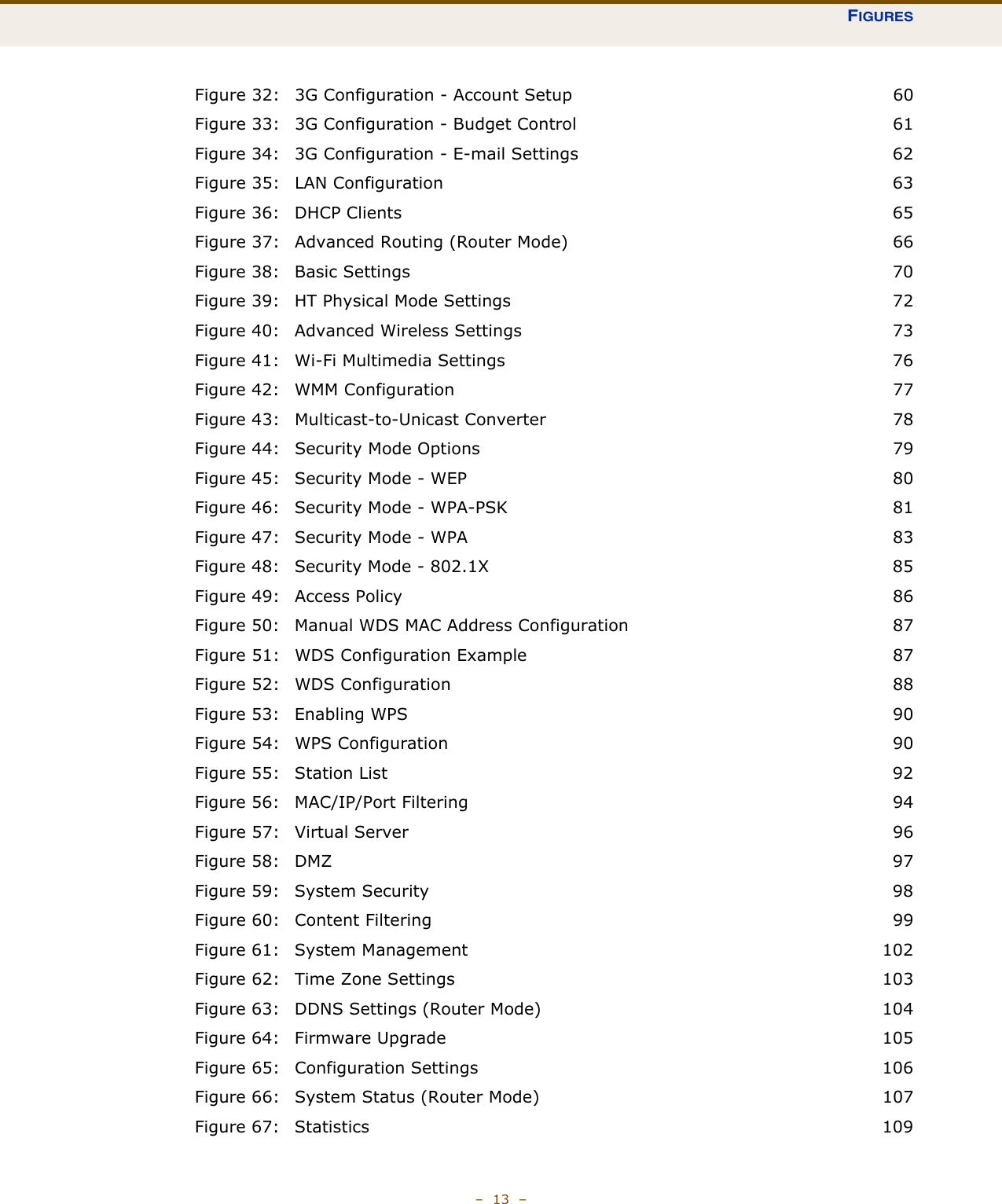 FIGURES–  13  –Figure 32: 3G Configuration - Account Setup 60Figure 33: 3G Configuration - Budget Control 61Figure 34: 3G Configuration - E-mail Settings 62Figure 35: LAN Configuration 63Figure 36: DHCP Clients 65Figure 37: Advanced Routing (Router Mode) 66Figure 38: Basic Settings 70Figure 39: HT Physical Mode Settings 72Figure 40: Advanced Wireless Settings 73Figure 41: Wi-Fi Multimedia Settings 76Figure 42: WMM Configuration 77Figure 43: Multicast-to-Unicast Converter 78Figure 44: Security Mode Options 79Figure 45: Security Mode - WEP 80Figure 46: Security Mode - WPA-PSK 81Figure 47: Security Mode - WPA 83Figure 48: Security Mode - 802.1X 85Figure 49: Access Policy 86Figure 50: Manual WDS MAC Address Configuration 87Figure 51: WDS Configuration Example 87Figure 52: WDS Configuration 88Figure 53: Enabling WPS 90Figure 54: WPS Configuration 90Figure 55: Station List 92Figure 56: MAC/IP/Port Filtering 94Figure 57: Virtual Server 96Figure 58: DMZ 97Figure 59: System Security 98Figure 60: Content Filtering 99Figure 61: System Management 102Figure 62: Time Zone Settings 103Figure 63: DDNS Settings (Router Mode) 104Figure 64: Firmware Upgrade 105Figure 65: Configuration Settings 106Figure 66: System Status (Router Mode) 107Figure 67: Statistics 109