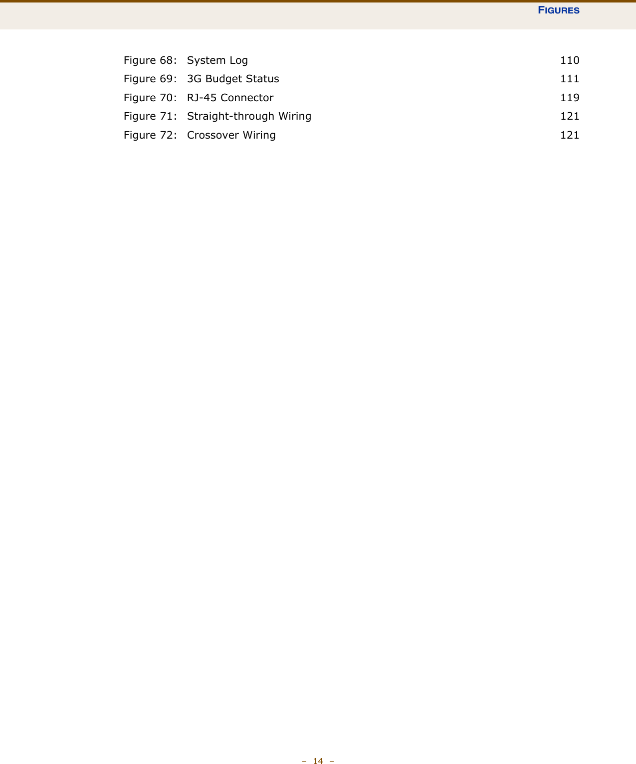 FIGURES–  14  –Figure 68: System Log 110Figure 69: 3G Budget Status 111Figure 70: RJ-45 Connector 119Figure 71: Straight-through Wiring 121Figure 72: Crossover Wiring 121