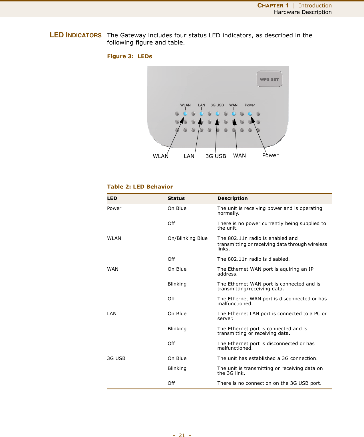 CHAPTER 1  |  IntroductionHardware Description–  21  –LED INDICATORS The Gateway includes four status LED indicators, as described in the following figure and table.Figure 3:  LEDsTable 2: LED BehaviorLED Status DescriptionPower On Blue The unit is receiving power and is operating normally.Off There is no power currently being supplied to the unit.WLAN On/Blinking Blue The 802.11n radio is enabled andtransmitting or receiving data through wireless links.Off The 802.11n radio is disabled.WAN On Blue The Ethernet WAN port is aquiring an IP address.Blinking The Ethernet WAN port is connected and is transmitting/receiving data.Off The Ethernet WAN port is disconnected or has malfunctioned.LAN On Blue The Ethernet LAN port is connected to a PC or server.Blinking The Ethernet port is connected and is transmitting or receiving data.Off The Ethernet port is disconnected or has malfunctioned.3G USB On Blue The unit has established a 3G connection.Blinking The unit is transmitting or receiving data on the 3G link.Off There is no connection on the 3G USB port.WLAN LAN WAN PowerWPS SET3G USBLANWLAN PowerWAN3G USB