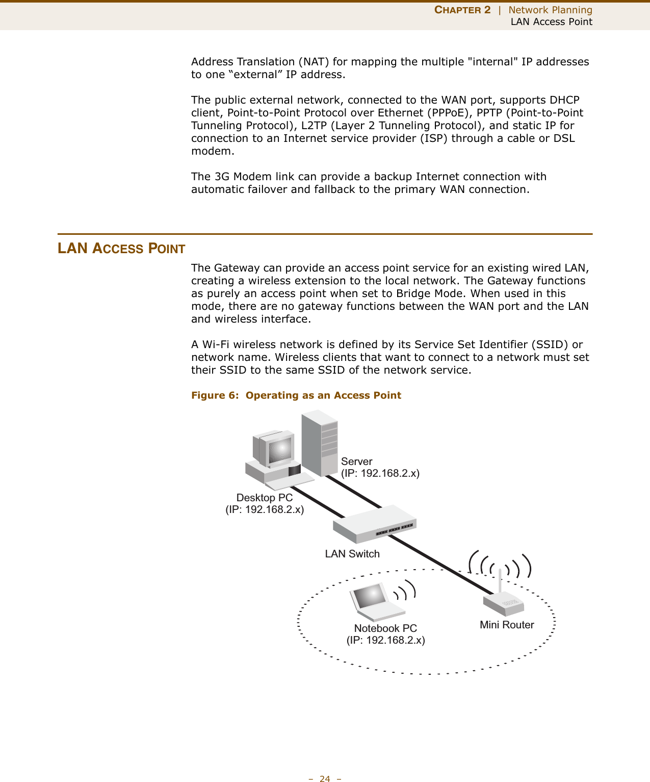 CHAPTER 2  |  Network PlanningLAN Access Point–  24  –Address Translation (NAT) for mapping the multiple &quot;internal&quot; IP addresses to one “external” IP address.The public external network, connected to the WAN port, supports DHCP client, Point-to-Point Protocol over Ethernet (PPPoE), PPTP (Point-to-Point Tunneling Protocol), L2TP (Layer 2 Tunneling Protocol), and static IP for connection to an Internet service provider (ISP) through a cable or DSL modem.The 3G Modem link can provide a backup Internet connection with automatic failover and fallback to the primary WAN connection.LAN ACCESS POINTThe Gateway can provide an access point service for an existing wired LAN, creating a wireless extension to the local network. The Gateway functions as purely an access point when set to Bridge Mode. When used in this mode, there are no gateway functions between the WAN port and the LAN and wireless interface. A Wi-Fi wireless network is defined by its Service Set Identifier (SSID) or network name. Wireless clients that want to connect to a network must set their SSID to the same SSID of the network service.Figure 6:  Operating as an Access PointServer(IP: 192.168.2.x)Desktop PC(IP: 192.168.2.x)LAN SwitchNotebook PC(IP: 192.168.2.x)Mini Router