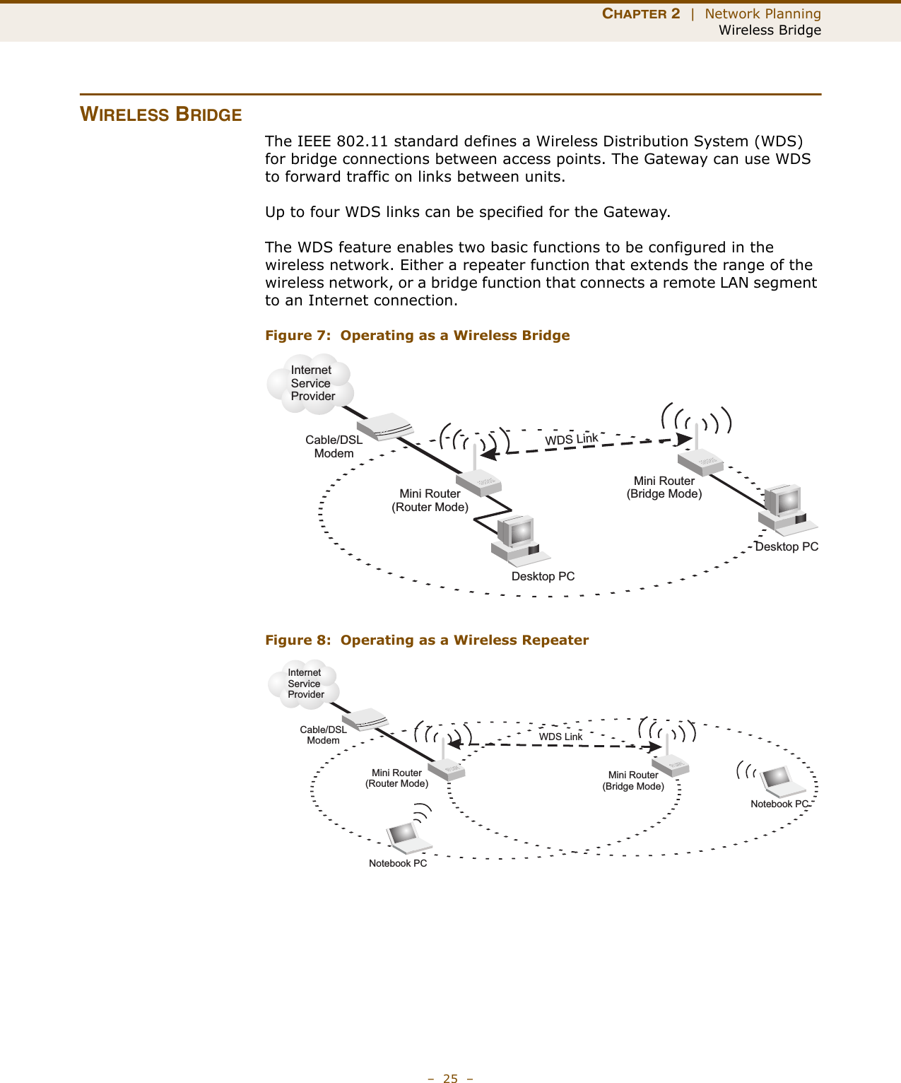 CHAPTER 2  |  Network PlanningWireless Bridge–  25  –WIRELESS BRIDGEThe IEEE 802.11 standard defines a Wireless Distribution System (WDS) for bridge connections between access points. The Gateway can use WDS to forward traffic on links between units.Up to four WDS links can be specified for the Gateway. The WDS feature enables two basic functions to be configured in the wireless network. Either a repeater function that extends the range of the wireless network, or a bridge function that connects a remote LAN segment to an Internet connection.Figure 7:  Operating as a Wireless BridgeFigure 8:  Operating as a Wireless RepeaterDesktop PCCable/DSLModemMini Router(Bridge Mode)WDS LinkInternetServiceProviderMini Router(Router Mode)Desktop PCCable/DSLModemMini Router(Bridge Mode)WDS LinkInternetServiceProviderNotebook PCMini Router(Router Mode)Notebook PC