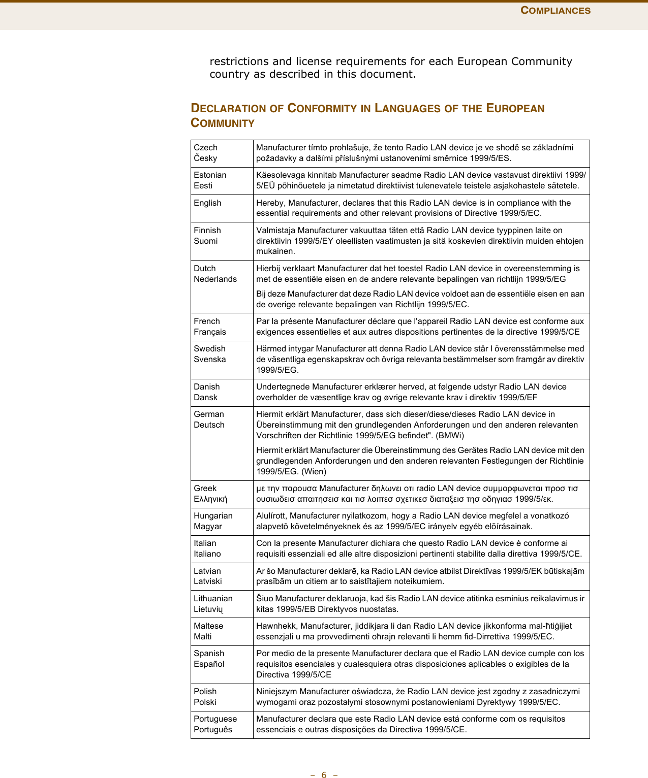 COMPLIANCES–  6  –restrictions and license requirements for each European Community country as described in this document.DECLARATION OF CONFORMITY IN LANGUAGES OF THE EUROPEAN COMMUNITYCzechČeskyManufacturer tímto prohlašuje, že tento Radio LAN device je ve shodě se základními požadavky a dalšími příslušnými ustanoveními směrnice 1999/5/ES.EstonianEestiKäesolevaga kinnitab Manufacturer seadme Radio LAN device vastavust direktiivi 1999/5/EÜ põhinõuetele ja nimetatud direktiivist tulenevatele teistele asjakohastele sätetele.English Hereby, Manufacturer, declares that this Radio LAN device is in compliance with the essential requirements and other relevant provisions of Directive 1999/5/EC.FinnishSuomiValmistaja Manufacturer vakuuttaa täten että Radio LAN device tyyppinen laite on direktiivin 1999/5/EY oleellisten vaatimusten ja sitä koskevien direktiivin muiden ehtojen mukainen.DutchNederlandsHierbij verklaart Manufacturer dat het toestel Radio LAN device in overeenstemming is met de essentiële eisen en de andere relevante bepalingen van richtlijn 1999/5/EGBij deze Manufacturer dat deze Radio LAN device voldoet aan de essentiële eisen en aan de overige relevante bepalingen van Richtlijn 1999/5/EC.FrenchFrançaisPar la présente Manufacturer déclare que l&apos;appareil Radio LAN device est conforme aux exigences essentielles et aux autres dispositions pertinentes de la directive 1999/5/CESwedishSvenskaHärmed intygar Manufacturer att denna Radio LAN device står I överensstämmelse med de väsentliga egenskapskrav och övriga relevanta bestämmelser som framgår av direktiv 1999/5/EG.DanishDanskUndertegnede Manufacturer erklærer herved, at følgende udstyr Radio LAN device overholder de væsentlige krav og øvrige relevante krav i direktiv 1999/5/EFGermanDeutschHiermit erklärt Manufacturer, dass sich dieser/diese/dieses Radio LAN device in Übereinstimmung mit den grundlegenden Anforderungen und den anderen relevanten Vorschriften der Richtlinie 1999/5/EG befindet&quot;. (BMWi)Hiermit erklärt Manufacturer die Übereinstimmung des Gerätes Radio LAN device mit den grundlegenden Anforderungen und den anderen relevanten Festlegungen der Richtlinie 1999/5/EG. (Wien)GreekΕλληνικήμε την παρουσα Manufacturer δηλωνει οτι radio LAN device συμμορφωνεται προσ τισ ουσιωδεισ απαιτησεισ και τισ λοιπεσ σχετικεσ διαταξεισ τησ οδηγιασ 1999/5/εκ.HungarianMagyarAlulírott, Manufacturer nyilatkozom, hogy a Radio LAN device megfelel a vonatkozó alapvetõ követelményeknek és az 1999/5/EC irányelv egyéb elõírásainak.ItalianItalianoCon la presente Manufacturer dichiara che questo Radio LAN device è conforme ai requisiti essenziali ed alle altre disposizioni pertinenti stabilite dalla direttiva 1999/5/CE.LatvianLatviskiAr šo Manufacturer deklarē, ka Radio LAN device atbilst Direktīvas 1999/5/EK būtiskajām prasībām un citiem ar to saistītajiem noteikumiem.LithuanianLietuviųŠiuo Manufacturer deklaruoja, kad šis Radio LAN device atitinka esminius reikalavimus ir kitas 1999/5/EB Direktyvos nuostatas.MalteseMaltiHawnhekk, Manufacturer, jiddikjara li dan Radio LAN device jikkonforma mal-ħtiġijiet essenzjali u ma provvedimenti oħrajn relevanti li hemm fid-Dirrettiva 1999/5/EC.SpanishEspañolPor medio de la presente Manufacturer declara que el Radio LAN device cumple con los requisitos esenciales y cualesquiera otras disposiciones aplicables o exigibles de la Directiva 1999/5/CEPolishPolskiNiniejszym Manufacturer oświadcza, że Radio LAN device jest zgodny z zasadniczymi wymogami oraz pozostałymi stosownymi postanowieniami Dyrektywy 1999/5/EC.PortuguesePortuguêsManufacturer declara que este Radio LAN device está conforme com os requisitos essenciais e outras disposições da Directiva 1999/5/CE.