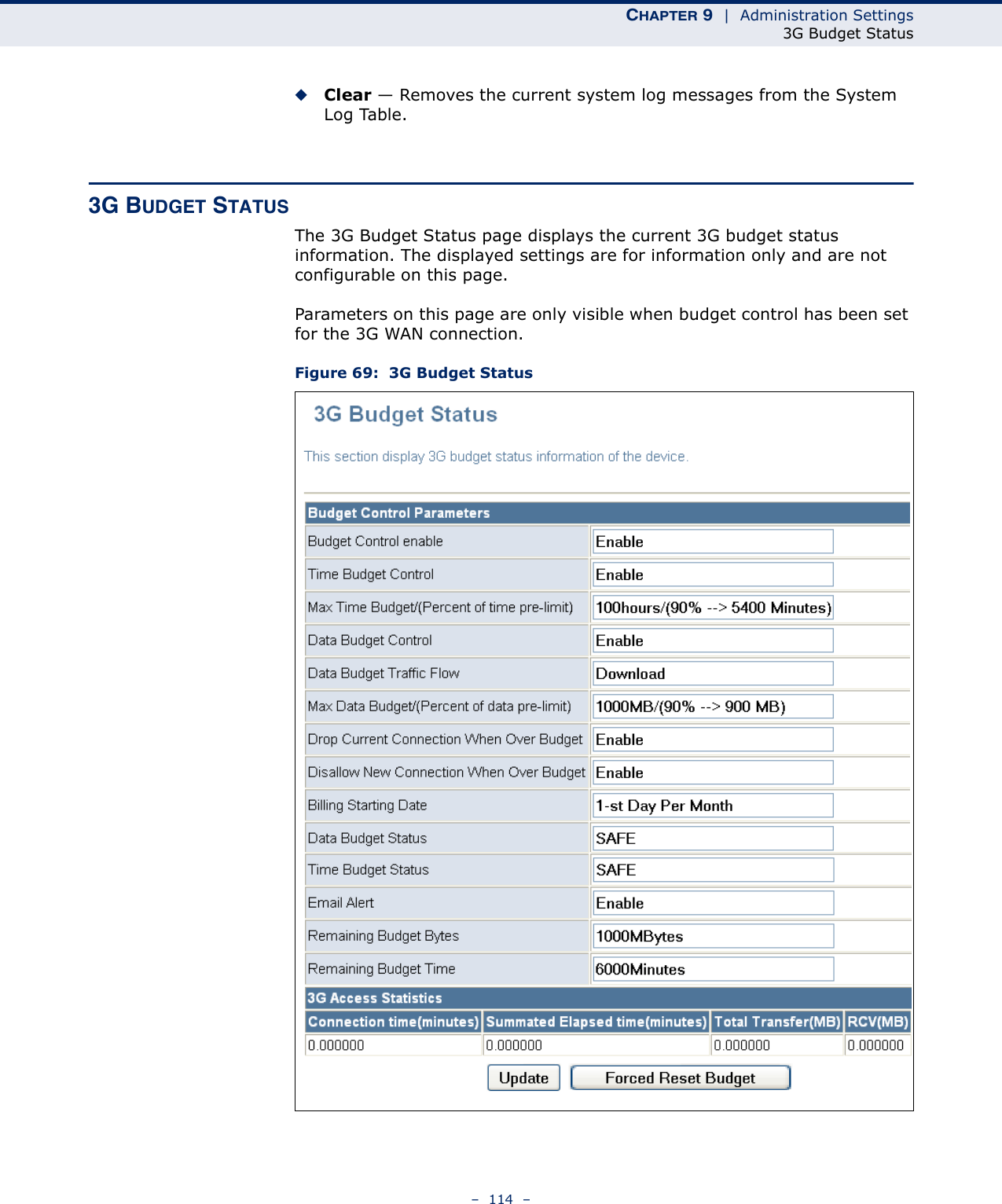 CHAPTER 9  |  Administration Settings3G Budget Status–  114  –◆Clear — Removes the current system log messages from the System Log Table.3G BUDGET STATUSThe 3G Budget Status page displays the current 3G budget status information. The displayed settings are for information only and are not configurable on this page. Parameters on this page are only visible when budget control has been set for the 3G WAN connection.Figure 69:  3G Budget Status