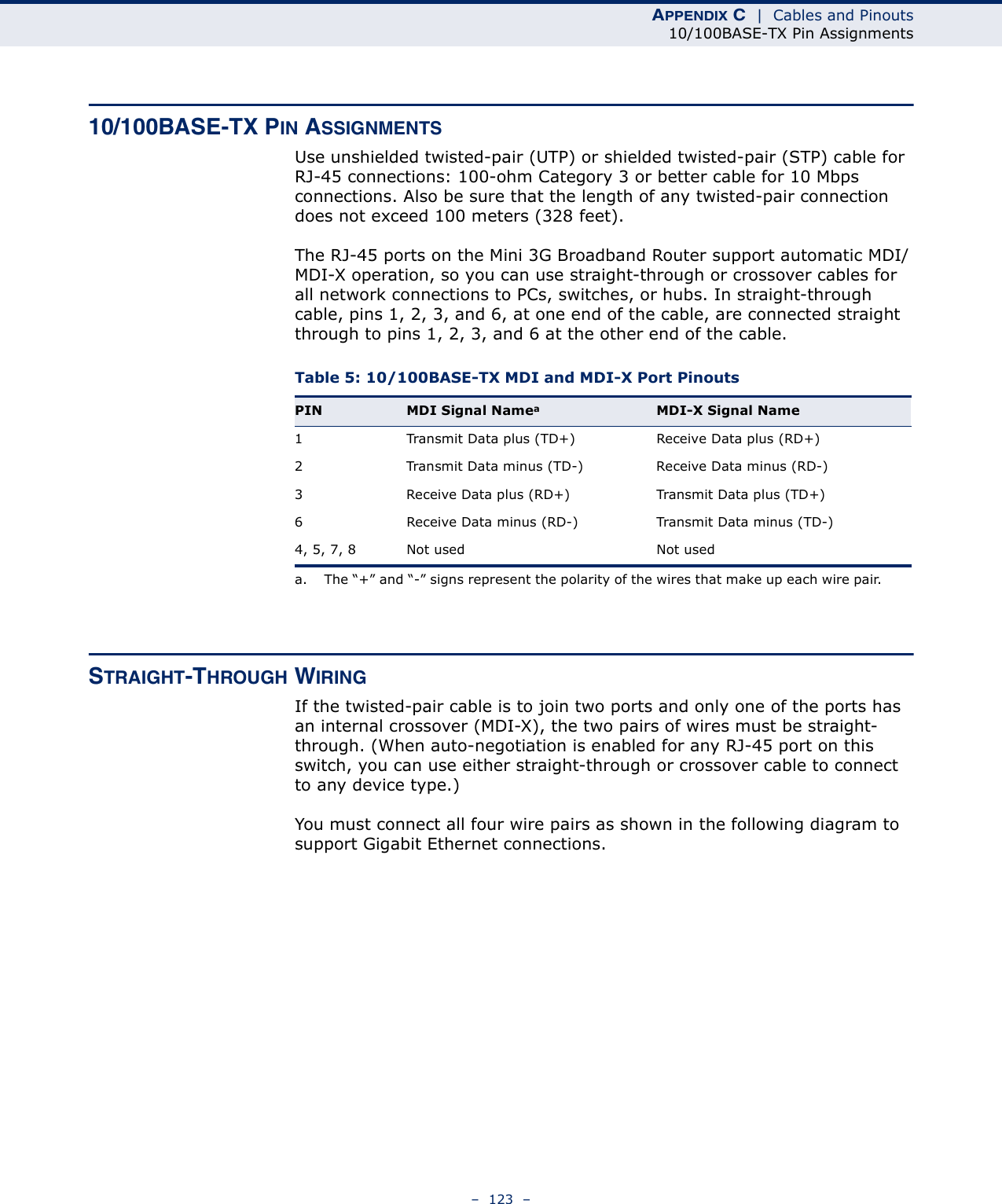 APPENDIX C  |  Cables and Pinouts10/100BASE-TX Pin Assignments–  123  –10/100BASE-TX PIN ASSIGNMENTSUse unshielded twisted-pair (UTP) or shielded twisted-pair (STP) cable for RJ-45 connections: 100-ohm Category 3 or better cable for 10 Mbps connections. Also be sure that the length of any twisted-pair connection does not exceed 100 meters (328 feet).The RJ-45 ports on the Mini 3G Broadband Router support automatic MDI/MDI-X operation, so you can use straight-through or crossover cables for all network connections to PCs, switches, or hubs. In straight-through cable, pins 1, 2, 3, and 6, at one end of the cable, are connected straight through to pins 1, 2, 3, and 6 at the other end of the cable. STRAIGHT-THROUGH WIRINGIf the twisted-pair cable is to join two ports and only one of the ports has an internal crossover (MDI-X), the two pairs of wires must be straight-through. (When auto-negotiation is enabled for any RJ-45 port on this switch, you can use either straight-through or crossover cable to connect to any device type.)You must connect all four wire pairs as shown in the following diagram to support Gigabit Ethernet connections.Table 5: 10/100BASE-TX MDI and MDI-X Port PinoutsPIN MDI Signal Nameaa. The “+” and “-” signs represent the polarity of the wires that make up each wire pair.MDI-X Signal Name1 Transmit Data plus (TD+) Receive Data plus (RD+)2 Transmit Data minus (TD-) Receive Data minus (RD-)3 Receive Data plus (RD+) Transmit Data plus (TD+)6 Receive Data minus (RD-) Transmit Data minus (TD-)4, 5, 7, 8 Not used Not used