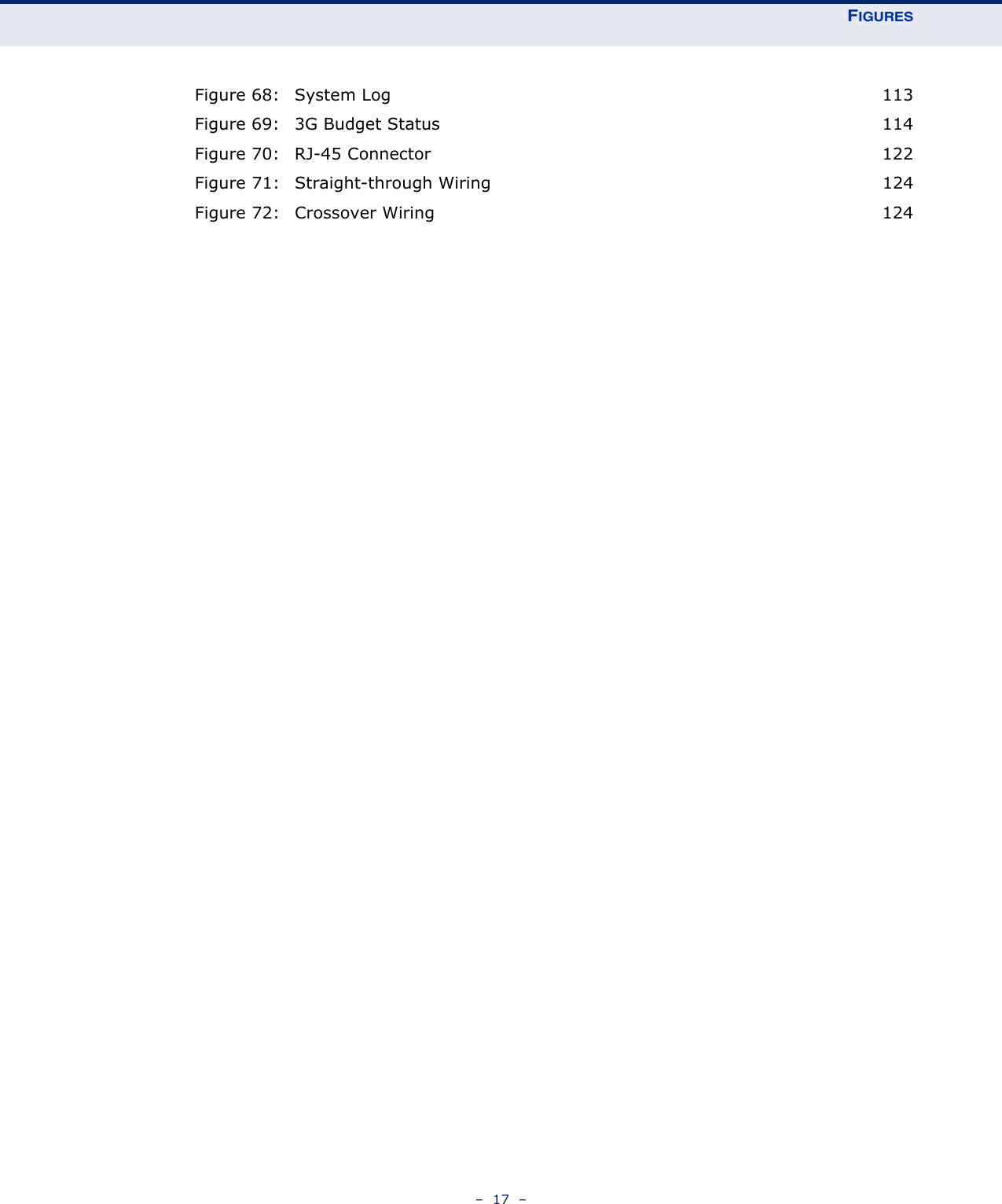 FIGURES–  17  –Figure 68: System Log 113Figure 69: 3G Budget Status 114Figure 70: RJ-45 Connector 122Figure 71: Straight-through Wiring 124Figure 72: Crossover Wiring 124