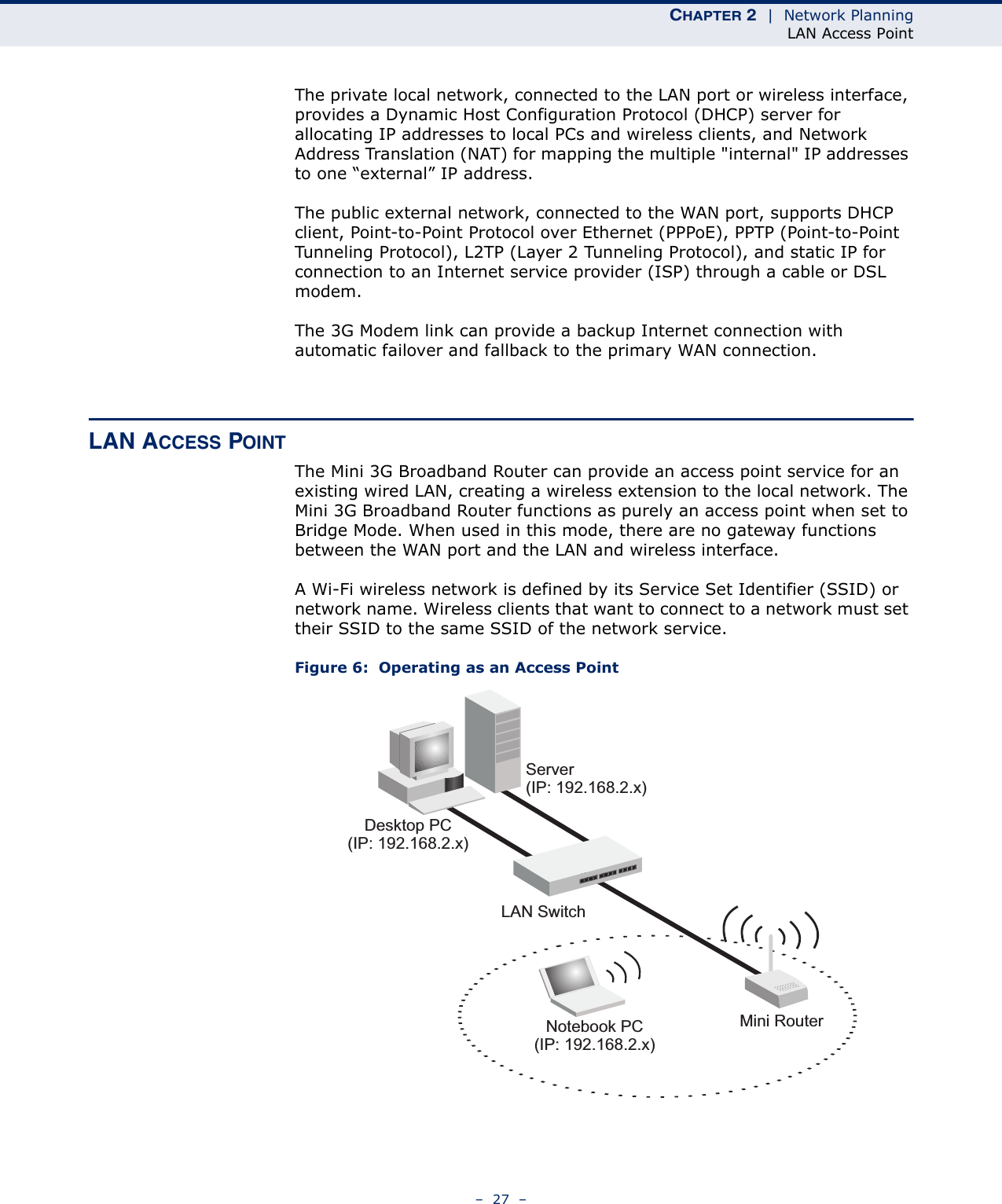 CHAPTER 2  |  Network PlanningLAN Access Point–  27  –The private local network, connected to the LAN port or wireless interface, provides a Dynamic Host Configuration Protocol (DHCP) server for allocating IP addresses to local PCs and wireless clients, and Network Address Translation (NAT) for mapping the multiple &quot;internal&quot; IP addresses to one “external” IP address.The public external network, connected to the WAN port, supports DHCP client, Point-to-Point Protocol over Ethernet (PPPoE), PPTP (Point-to-Point Tunneling Protocol), L2TP (Layer 2 Tunneling Protocol), and static IP for connection to an Internet service provider (ISP) through a cable or DSL modem.The 3G Modem link can provide a backup Internet connection with automatic failover and fallback to the primary WAN connection.LAN ACCESS POINTThe Mini 3G Broadband Router can provide an access point service for an existing wired LAN, creating a wireless extension to the local network. The Mini 3G Broadband Router functions as purely an access point when set to Bridge Mode. When used in this mode, there are no gateway functions between the WAN port and the LAN and wireless interface. A Wi-Fi wireless network is defined by its Service Set Identifier (SSID) or network name. Wireless clients that want to connect to a network must set their SSID to the same SSID of the network service.Figure 6:  Operating as an Access PointServer(IP: 192.168.2.x)Desktop PC(IP: 192.168.2.x)LAN SwitchNotebook PC(IP: 192.168.2.x)Mini Router