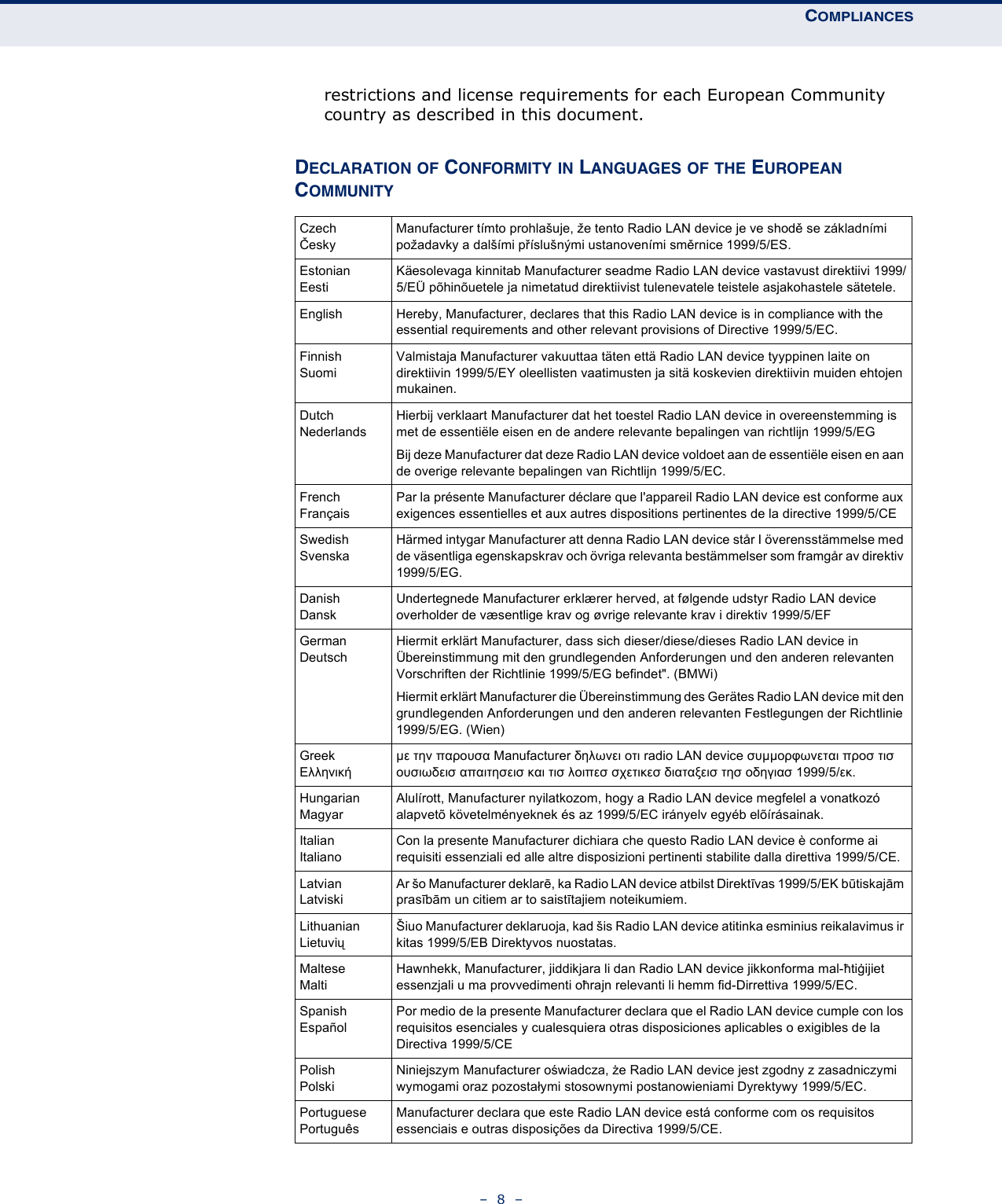 COMPLIANCES–  8  –restrictions and license requirements for each European Community country as described in this document.DECLARATION OF CONFORMITY IN LANGUAGES OF THE EUROPEAN COMMUNITYCzechČeskyManufacturer tímto prohlašuje, že tento Radio LAN device je ve shodě se základními požadavky a dalšími příslušnými ustanoveními směrnice 1999/5/ES.EstonianEestiKäesolevaga kinnitab Manufacturer seadme Radio LAN device vastavust direktiivi 1999/5/EÜ põhinõuetele ja nimetatud direktiivist tulenevatele teistele asjakohastele sätetele.English Hereby, Manufacturer, declares that this Radio LAN device is in compliance with the essential requirements and other relevant provisions of Directive 1999/5/EC.FinnishSuomiValmistaja Manufacturer vakuuttaa täten että Radio LAN device tyyppinen laite on direktiivin 1999/5/EY oleellisten vaatimusten ja sitä koskevien direktiivin muiden ehtojen mukainen.DutchNederlandsHierbij verklaart Manufacturer dat het toestel Radio LAN device in overeenstemming is met de essentiële eisen en de andere relevante bepalingen van richtlijn 1999/5/EGBij deze Manufacturer dat deze Radio LAN device voldoet aan de essentiële eisen en aan de overige relevante bepalingen van Richtlijn 1999/5/EC.FrenchFrançaisPar la présente Manufacturer déclare que l&apos;appareil Radio LAN device est conforme aux exigences essentielles et aux autres dispositions pertinentes de la directive 1999/5/CESwedishSvenskaHärmed intygar Manufacturer att denna Radio LAN device står I överensstämmelse med de väsentliga egenskapskrav och övriga relevanta bestämmelser som framgår av direktiv 1999/5/EG.DanishDanskUndertegnede Manufacturer erklærer herved, at følgende udstyr Radio LAN device overholder de væsentlige krav og øvrige relevante krav i direktiv 1999/5/EFGermanDeutschHiermit erklärt Manufacturer, dass sich dieser/diese/dieses Radio LAN device in Übereinstimmung mit den grundlegenden Anforderungen und den anderen relevanten Vorschriften der Richtlinie 1999/5/EG befindet&quot;. (BMWi)Hiermit erklärt Manufacturer die Übereinstimmung des Gerätes Radio LAN device mit den grundlegenden Anforderungen und den anderen relevanten Festlegungen der Richtlinie 1999/5/EG. (Wien)GreekΕλληνικήμε την παρουσα Manufacturer δηλωνει οτι radio LAN device συμμορφωνεται προσ τισ ουσιωδεισ απαιτησεισ και τισ λοιπεσ σχετικεσ διαταξεισ τησ οδηγιασ 1999/5/εκ.HungarianMagyarAlulírott, Manufacturer nyilatkozom, hogy a Radio LAN device megfelel a vonatkozó alapvetõ követelményeknek és az 1999/5/EC irányelv egyéb elõírásainak.ItalianItalianoCon la presente Manufacturer dichiara che questo Radio LAN device è conforme ai requisiti essenziali ed alle altre disposizioni pertinenti stabilite dalla direttiva 1999/5/CE.LatvianLatviskiAr šo Manufacturer deklarē, ka Radio LAN device atbilst Direktīvas 1999/5/EK būtiskajām prasībām un citiem ar to saistītajiem noteikumiem.LithuanianLietuviųŠiuo Manufacturer deklaruoja, kad šis Radio LAN device atitinka esminius reikalavimus ir kitas 1999/5/EB Direktyvos nuostatas.MalteseMaltiHawnhekk, Manufacturer, jiddikjara li dan Radio LAN device jikkonforma mal-ħtiġijiet essenzjali u ma provvedimenti oħrajn relevanti li hemm fid-Dirrettiva 1999/5/EC.SpanishEspañolPor medio de la presente Manufacturer declara que el Radio LAN device cumple con los requisitos esenciales y cualesquiera otras disposiciones aplicables o exigibles de la Directiva 1999/5/CEPolishPolskiNiniejszym Manufacturer oświadcza, że Radio LAN device jest zgodny z zasadniczymi wymogami oraz pozostałymi stosownymi postanowieniami Dyrektywy 1999/5/EC.PortuguesePortuguêsManufacturer declara que este Radio LAN device está conforme com os requisitos essenciais e outras disposições da Directiva 1999/5/CE.