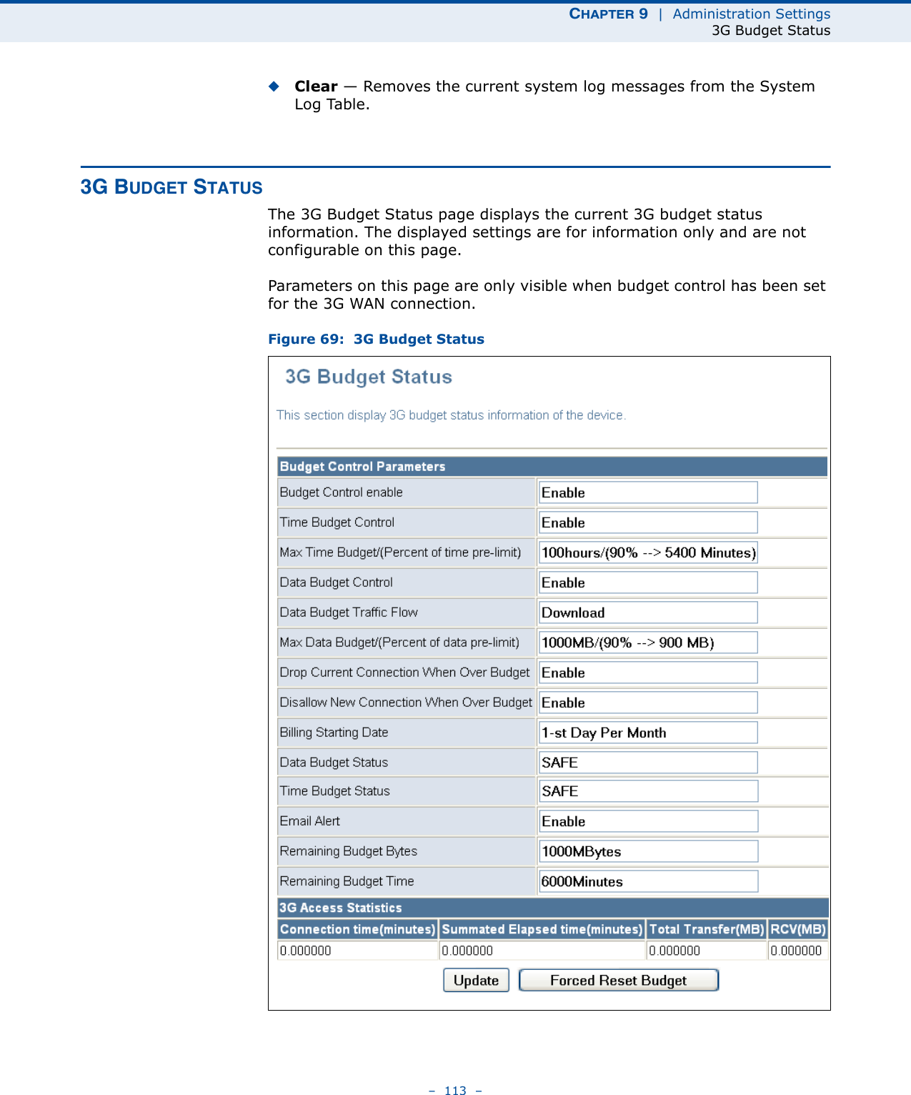 CHAPTER 9  |  Administration Settings3G Budget Status–  113  –◆Clear — Removes the current system log messages from the System Log Table.3G BUDGET STATUSThe 3G Budget Status page displays the current 3G budget status information. The displayed settings are for information only and are not configurable on this page. Parameters on this page are only visible when budget control has been set for the 3G WAN connection.Figure 69:  3G Budget Status