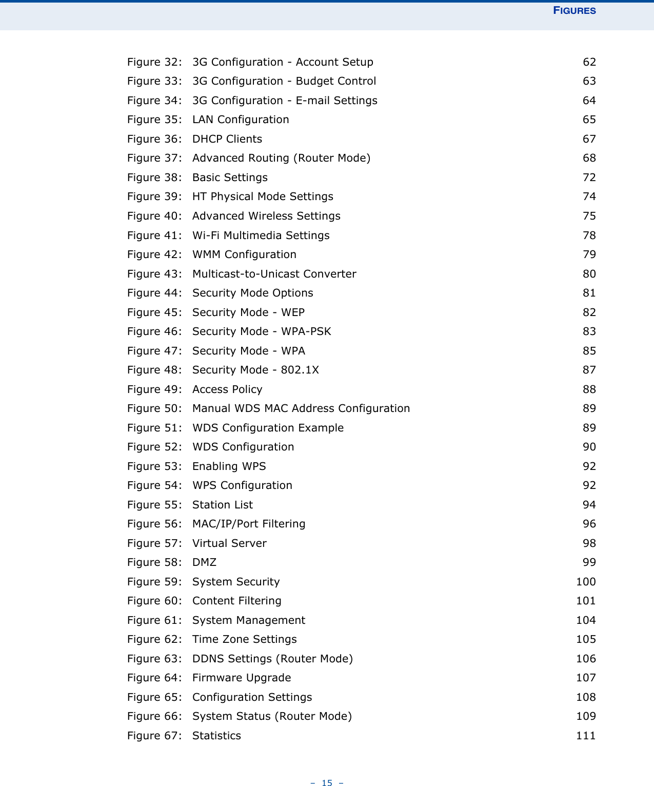 FIGURES–  15  –Figure 32: 3G Configuration - Account Setup 62Figure 33: 3G Configuration - Budget Control 63Figure 34: 3G Configuration - E-mail Settings 64Figure 35: LAN Configuration 65Figure 36: DHCP Clients 67Figure 37: Advanced Routing (Router Mode) 68Figure 38: Basic Settings 72Figure 39: HT Physical Mode Settings 74Figure 40: Advanced Wireless Settings 75Figure 41: Wi-Fi Multimedia Settings 78Figure 42: WMM Configuration 79Figure 43: Multicast-to-Unicast Converter 80Figure 44: Security Mode Options 81Figure 45: Security Mode - WEP 82Figure 46: Security Mode - WPA-PSK 83Figure 47: Security Mode - WPA 85Figure 48: Security Mode - 802.1X 87Figure 49: Access Policy 88Figure 50: Manual WDS MAC Address Configuration 89Figure 51: WDS Configuration Example 89Figure 52: WDS Configuration 90Figure 53: Enabling WPS 92Figure 54: WPS Configuration 92Figure 55: Station List 94Figure 56: MAC/IP/Port Filtering 96Figure 57: Virtual Server 98Figure 58: DMZ 99Figure 59: System Security 100Figure 60: Content Filtering 101Figure 61: System Management 104Figure 62: Time Zone Settings 105Figure 63: DDNS Settings (Router Mode) 106Figure 64: Firmware Upgrade 107Figure 65: Configuration Settings 108Figure 66: System Status (Router Mode) 109Figure 67: Statistics 111