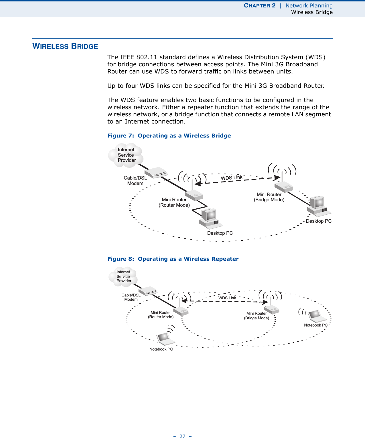 CHAPTER 2  |  Network PlanningWireless Bridge–  27  –WIRELESS BRIDGEThe IEEE 802.11 standard defines a Wireless Distribution System (WDS) for bridge connections between access points. The Mini 3G Broadband Router can use WDS to forward traffic on links between units.Up to four WDS links can be specified for the Mini 3G Broadband Router. The WDS feature enables two basic functions to be configured in the wireless network. Either a repeater function that extends the range of the wireless network, or a bridge function that connects a remote LAN segment to an Internet connection.Figure 7:  Operating as a Wireless BridgeFigure 8:  Operating as a Wireless RepeaterDesktop PCCable/DSLModemMini Router(Bridge Mode)WDS LinkInternetServiceProviderMini Router(Router Mode)Desktop PCCable/DSLModemMini Router(Bridge Mode)WDS LinkInternetServiceProviderNotebook PCMini Router(Router Mode)Notebook PC