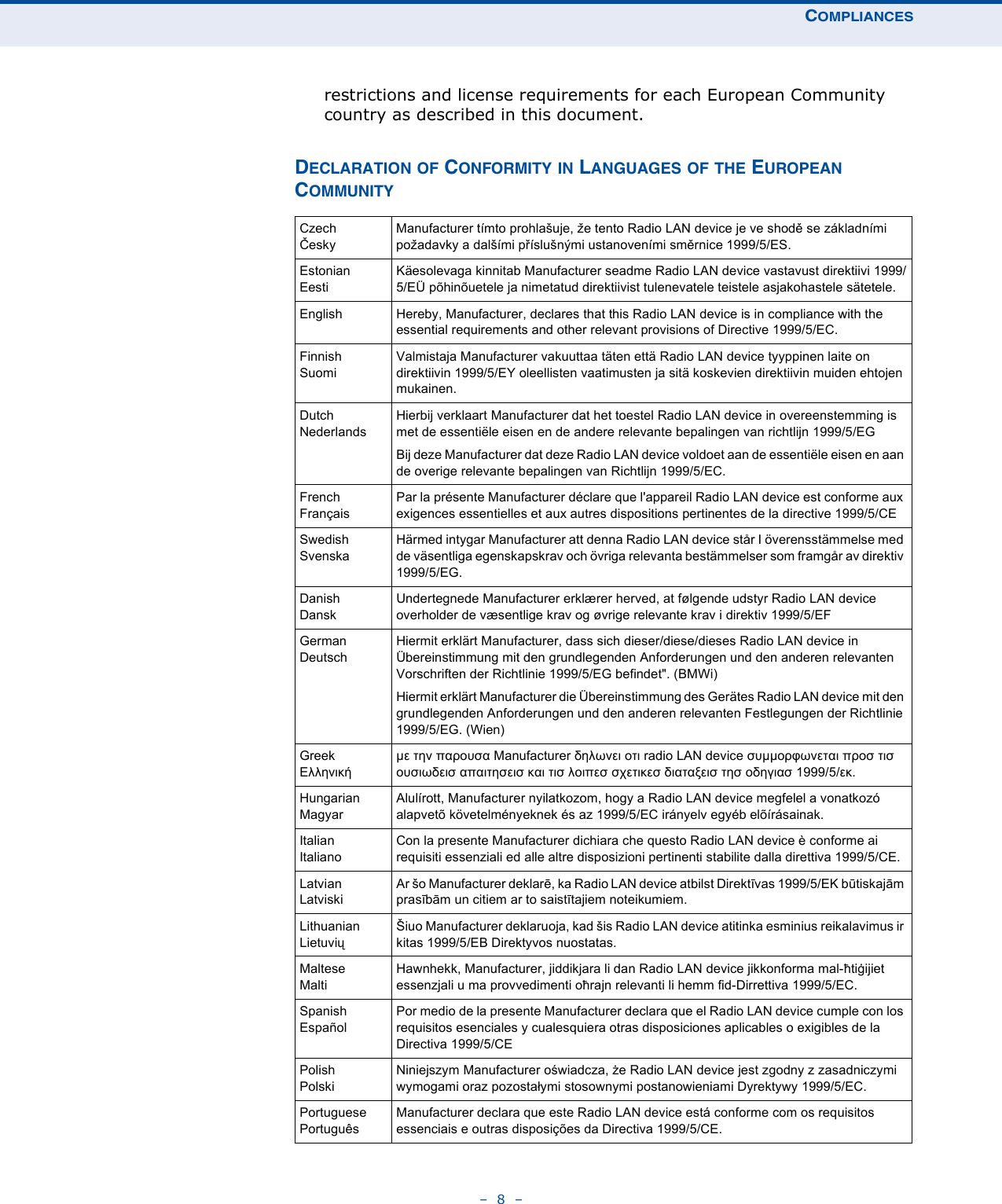 COMPLIANCES–  8  –restrictions and license requirements for each European Community country as described in this document.DECLARATION OF CONFORMITY IN LANGUAGES OF THE EUROPEAN COMMUNITYCzechČeskyManufacturer tímto prohlašuje, že tento Radio LAN device je ve shodě se základními požadavky a dalšími příslušnými ustanoveními směrnice 1999/5/ES.EstonianEestiKäesolevaga kinnitab Manufacturer seadme Radio LAN device vastavust direktiivi 1999/5/EÜ põhinõuetele ja nimetatud direktiivist tulenevatele teistele asjakohastele sätetele.English Hereby, Manufacturer, declares that this Radio LAN device is in compliance with the essential requirements and other relevant provisions of Directive 1999/5/EC.FinnishSuomiValmistaja Manufacturer vakuuttaa täten että Radio LAN device tyyppinen laite on direktiivin 1999/5/EY oleellisten vaatimusten ja sitä koskevien direktiivin muiden ehtojen mukainen.DutchNederlandsHierbij verklaart Manufacturer dat het toestel Radio LAN device in overeenstemming is met de essentiële eisen en de andere relevante bepalingen van richtlijn 1999/5/EGBij deze Manufacturer dat deze Radio LAN device voldoet aan de essentiële eisen en aan de overige relevante bepalingen van Richtlijn 1999/5/EC.FrenchFrançaisPar la présente Manufacturer déclare que l&apos;appareil Radio LAN device est conforme aux exigences essentielles et aux autres dispositions pertinentes de la directive 1999/5/CESwedishSvenskaHärmed intygar Manufacturer att denna Radio LAN device står I överensstämmelse med de väsentliga egenskapskrav och övriga relevanta bestämmelser som framgår av direktiv 1999/5/EG.DanishDanskUndertegnede Manufacturer erklærer herved, at følgende udstyr Radio LAN device overholder de væsentlige krav og øvrige relevante krav i direktiv 1999/5/EFGermanDeutschHiermit erklärt Manufacturer, dass sich dieser/diese/dieses Radio LAN device in Übereinstimmung mit den grundlegenden Anforderungen und den anderen relevanten Vorschriften der Richtlinie 1999/5/EG befindet&quot;. (BMWi)Hiermit erklärt Manufacturer die Übereinstimmung des Gerätes Radio LAN device mit den grundlegenden Anforderungen und den anderen relevanten Festlegungen der Richtlinie 1999/5/EG. (Wien)GreekΕλληνικήμε την παρουσα Manufacturer δηλωνει οτι radio LAN device συμμορφωνεται προσ τισ ουσιωδεισ απαιτησεισ και τισ λοιπεσ σχετικεσ διαταξεισ τησ οδηγιασ 1999/5/εκ.HungarianMagyarAlulírott, Manufacturer nyilatkozom, hogy a Radio LAN device megfelel a vonatkozó alapvetõ követelményeknek és az 1999/5/EC irányelv egyéb elõírásainak.ItalianItalianoCon la presente Manufacturer dichiara che questo Radio LAN device è conforme ai requisiti essenziali ed alle altre disposizioni pertinenti stabilite dalla direttiva 1999/5/CE.LatvianLatviskiAr šo Manufacturer deklarē, ka Radio LAN device atbilst Direktīvas 1999/5/EK būtiskajām prasībām un citiem ar to saistītajiem noteikumiem.LithuanianLietuviųŠiuo Manufacturer deklaruoja, kad šis Radio LAN device atitinka esminius reikalavimus ir kitas 1999/5/EB Direktyvos nuostatas.MalteseMaltiHawnhekk, Manufacturer, jiddikjara li dan Radio LAN device jikkonforma mal-ħtiġijiet essenzjali u ma provvedimenti oħrajn relevanti li hemm fid-Dirrettiva 1999/5/EC.SpanishEspañolPor medio de la presente Manufacturer declara que el Radio LAN device cumple con los requisitos esenciales y cualesquiera otras disposiciones aplicables o exigibles de la Directiva 1999/5/CEPolishPolskiNiniejszym Manufacturer oświadcza, że Radio LAN device jest zgodny z zasadniczymi wymogami oraz pozostałymi stosownymi postanowieniami Dyrektywy 1999/5/EC.PortuguesePortuguêsManufacturer declara que este Radio LAN device está conforme com os requisitos essenciais e outras disposições da Directiva 1999/5/CE.