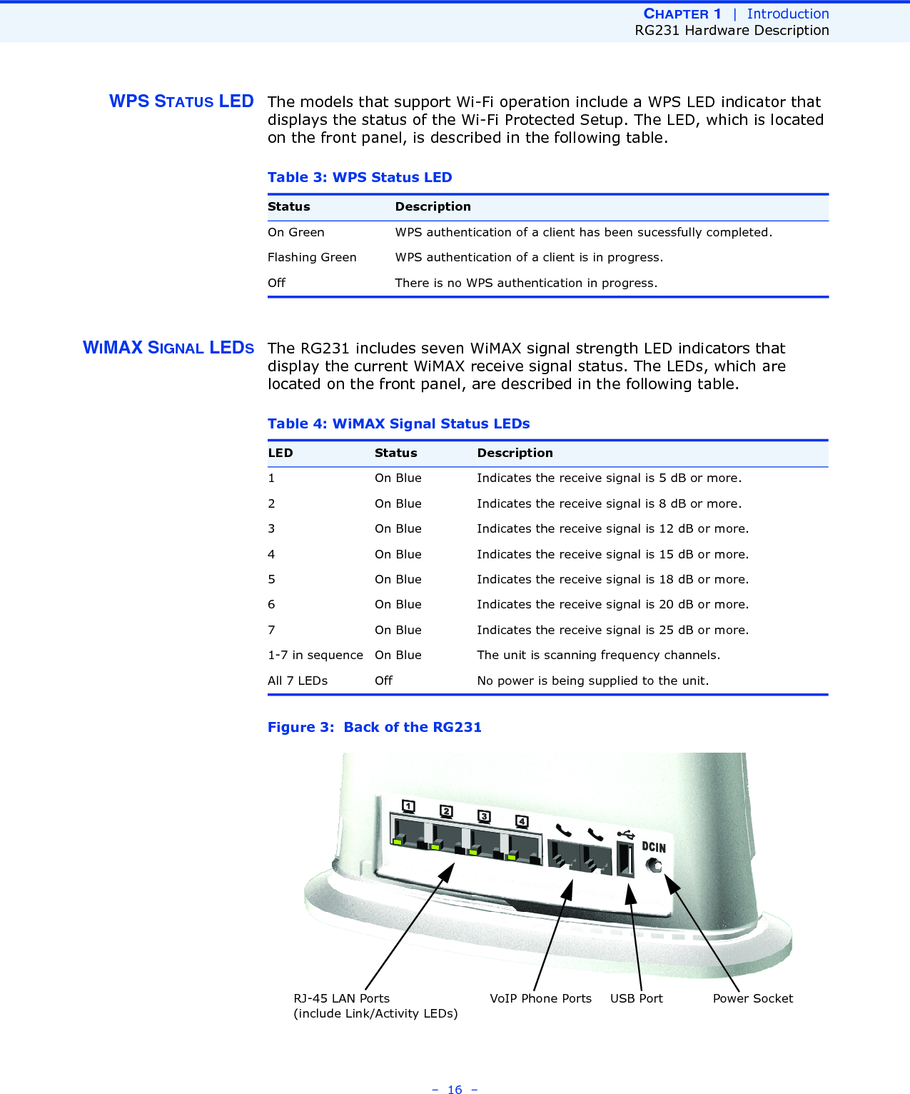 CHAPTER 1  |  IntroductionRG231 Hardware Description–  16  –WPS STATUS LED The models that support Wi-Fi operation include a WPS LED indicator that displays the status of the Wi-Fi Protected Setup. The LED, which is located on the front panel, is described in the following table.WIMAX SIGNAL LEDSThe RG231 includes seven WiMAX signal strength LED indicators that display the current WiMAX receive signal status. The LEDs, which are located on the front panel, are described in the following table.Figure 3:  Back of the RG231Table 3: WPS Status LEDStatus DescriptionOn Green WPS authentication of a client has been sucessfully completed.Flashing Green WPS authentication of a client is in progress.Off There is no WPS authentication in progress.Table 4: WiMAX Signal Status LEDsLED Status Description1  On Blue Indicates the receive signal is 5 dB or more.2  On Blue Indicates the receive signal is 8 dB or more.3  On Blue Indicates the receive signal is 12 dB or more.4  On Blue Indicates the receive signal is 15 dB or more.5  On Blue Indicates the receive signal is 18 dB or more.6  On Blue Indicates the receive signal is 20 dB or more.7  On Blue Indicates the receive signal is 25 dB or more.1-7 in sequence On Blue The unit is scanning frequency channels.All 7 LEDs Off No power is being supplied to the unit.RJ-45 LAN Ports(include Link/Activity LEDs)VoIP Phone Ports Power SocketUSB Port