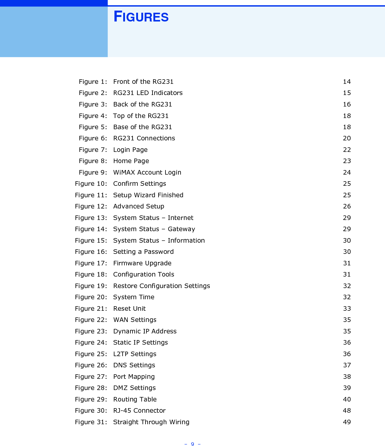 –  9  –FIGURESFigure 1: Front of the RG231 14Figure 2: RG231 LED Indicators 15Figure 3: Back of the RG231 16Figure 4: Top of the RG231 18Figure 5: Base of the RG231 18Figure 6: RG231 Connections 20Figure 7: Login Page 22Figure 8: Home Page 23Figure 9: WiMAX Account Login 24Figure 10: Confirm Settings 25Figure 11: Setup Wizard Finished 25Figure 12: Advanced Setup 26Figure 13: System Status – Internet 29Figure 14: System Status – Gateway 29Figure 15: System Status – Information 30Figure 16: Setting a Password 30Figure 17: Firmware Upgrade 31Figure 18: Configuration Tools 31Figure 19: Restore Configuration Settings 32Figure 20: System Time 32Figure 21: Reset Unit 33Figure 22: WAN Settings 35Figure 23: Dynamic IP Address 35Figure 24: Static IP Settings 36Figure 25: L2TP Settings 36Figure 26: DNS Settings 37Figure 27: Port Mapping 38Figure 28: DMZ Settings 39Figure 29: Routing Table 40Figure 30: RJ-45 Connector 48Figure 31: Straight Through Wiring 49