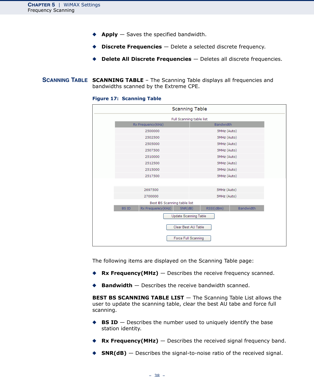 CHAPTER 5  |  WiMAX SettingsFrequency Scanning–  38  –◆Apply — Saves the specified bandwidth.◆Discrete Frequencies — Delete a selected discrete frequency.◆Delete All Discrete Frequencies — Deletes all discrete frequencies.SCANNING TABLE SCANNING TABLE – The Scanning Table displays all frequencies and bandwidths scanned by the Extreme CPE.Figure 17:  Scanning TableThe following items are displayed on the Scanning Table page:◆Rx Frequency(MHz) — Describes the receive frequency scanned.◆Bandwidth — Describes the receive bandwidth scanned.BEST BS SCANNING TABLE LIST — The Scanning Table List allows the user to update the scanning table, clear the best AU tabe and force full scanning.◆BS ID — Describes the number used to uniquely identify the base station identity.◆Rx Frequency(MHz) — Describes the received signal frequency band.◆SNR(dB) — Describes the signal-to-noise ratio of the received signal.
