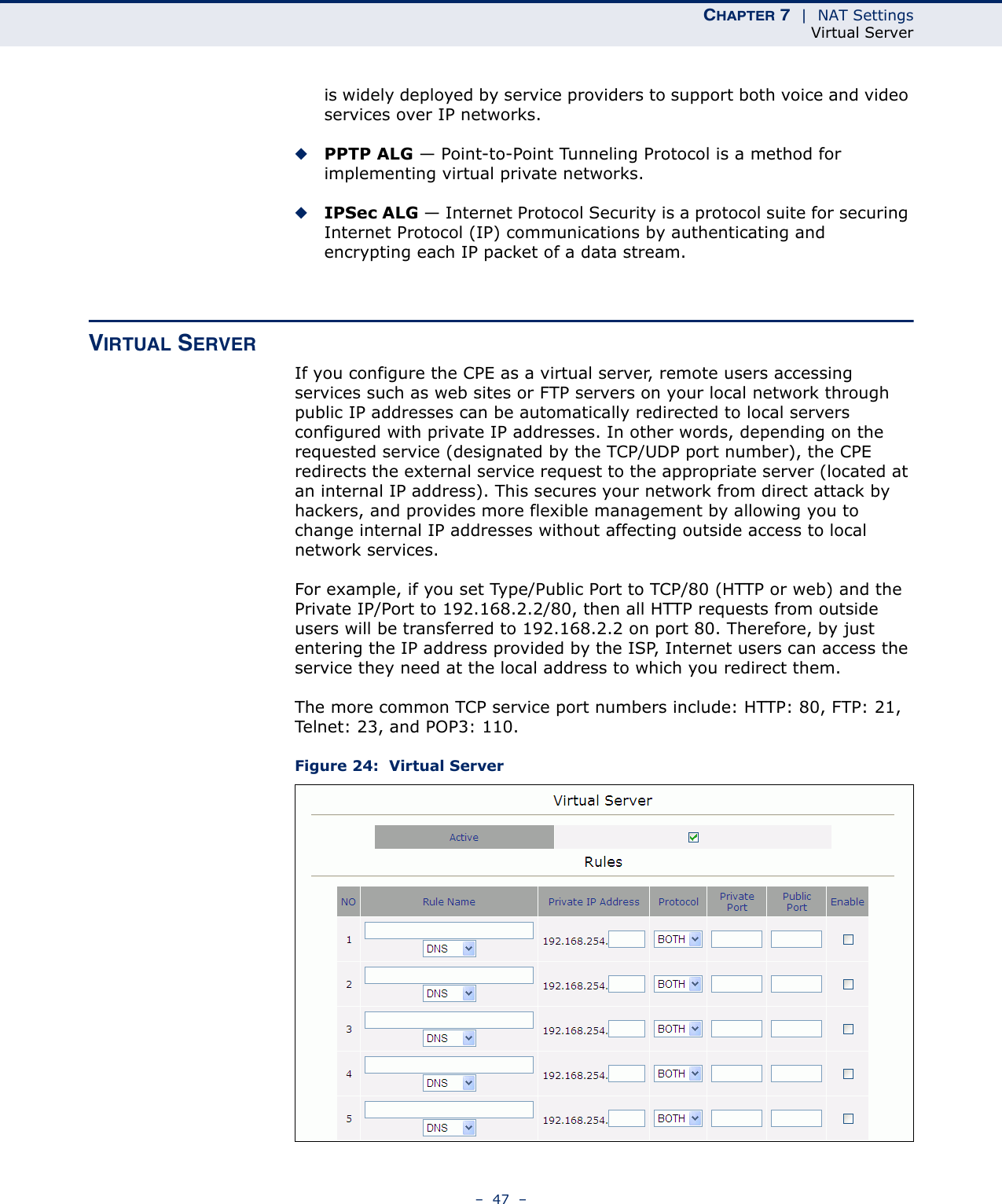 CHAPTER 7  |  NAT SettingsVirtual Server–  47  –is widely deployed by service providers to support both voice and video services over IP networks.◆PPTP ALG — Point-to-Point Tunneling Protocol is a method for implementing virtual private networks.◆IPSec ALG — Internet Protocol Security is a protocol suite for securing Internet Protocol (IP) communications by authenticating and encrypting each IP packet of a data stream.VIRTUAL SERVERIf you configure the CPE as a virtual server, remote users accessing services such as web sites or FTP servers on your local network through public IP addresses can be automatically redirected to local servers configured with private IP addresses. In other words, depending on the requested service (designated by the TCP/UDP port number), the CPE redirects the external service request to the appropriate server (located at an internal IP address). This secures your network from direct attack by hackers, and provides more flexible management by allowing you to change internal IP addresses without affecting outside access to local network services.For example, if you set Type/Public Port to TCP/80 (HTTP or web) and the Private IP/Port to 192.168.2.2/80, then all HTTP requests from outside users will be transferred to 192.168.2.2 on port 80. Therefore, by just entering the IP address provided by the ISP, Internet users can access the service they need at the local address to which you redirect them.The more common TCP service port numbers include: HTTP: 80, FTP: 21, Telnet: 23, and POP3: 110.Figure 24:  Virtual Server