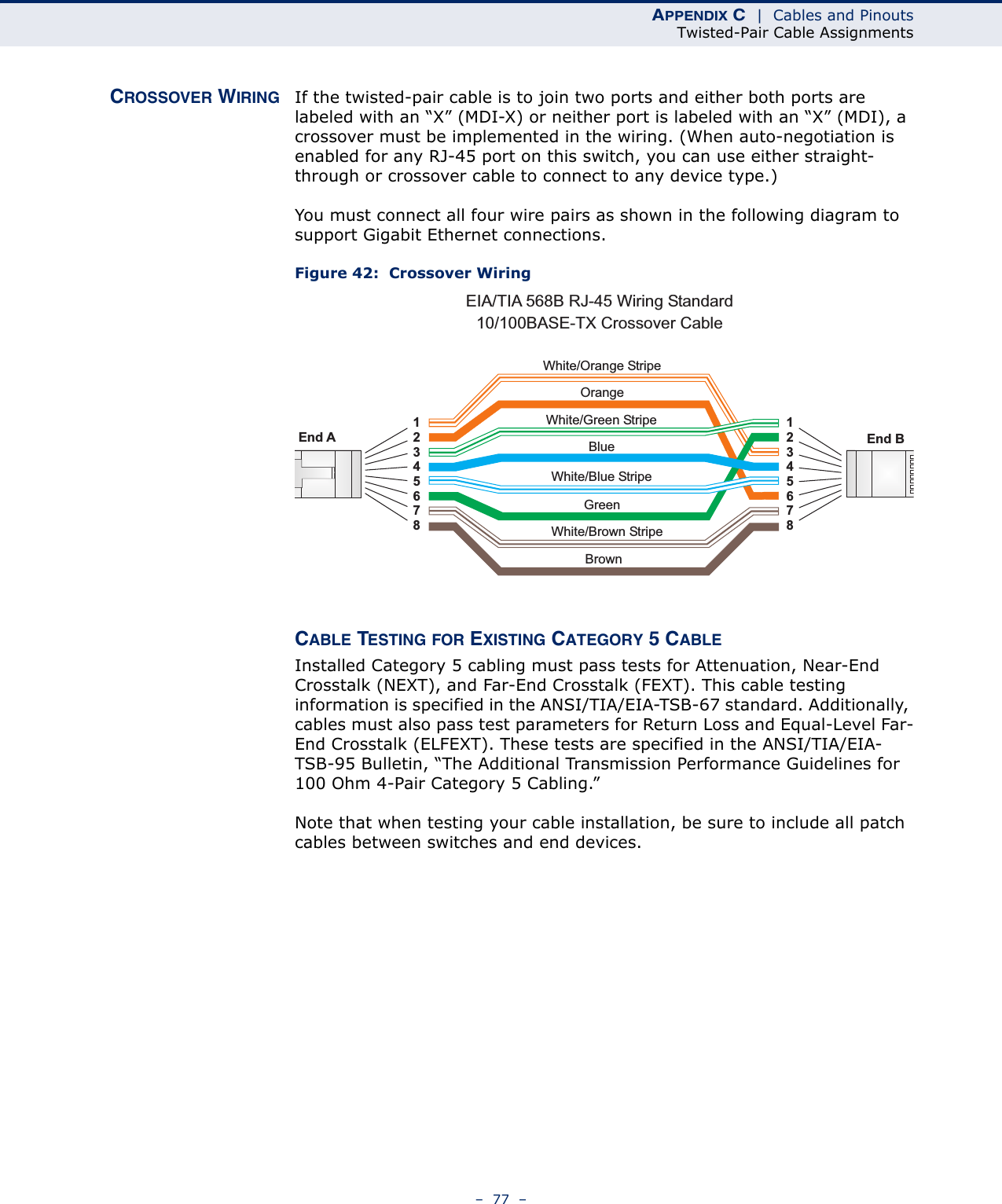 APPENDIX C  |  Cables and PinoutsTwisted-Pair Cable Assignments–  77  –CROSSOVER WIRING If the twisted-pair cable is to join two ports and either both ports are labeled with an “X” (MDI-X) or neither port is labeled with an “X” (MDI), a crossover must be implemented in the wiring. (When auto-negotiation is enabled for any RJ-45 port on this switch, you can use either straight-through or crossover cable to connect to any device type.)You must connect all four wire pairs as shown in the following diagram to support Gigabit Ethernet connections.Figure 42:  Crossover WiringCABLE TESTING FOR EXISTING CATEGORY 5 CABLEInstalled Category 5 cabling must pass tests for Attenuation, Near-End Crosstalk (NEXT), and Far-End Crosstalk (FEXT). This cable testing information is specified in the ANSI/TIA/EIA-TSB-67 standard. Additionally, cables must also pass test parameters for Return Loss and Equal-Level Far-End Crosstalk (ELFEXT). These tests are specified in the ANSI/TIA/EIA-TSB-95 Bulletin, “The Additional Transmission Performance Guidelines for 100 Ohm 4-Pair Category 5 Cabling.”Note that when testing your cable installation, be sure to include all patch cables between switches and end devices.White/Orange StripeOrangeWhite/Green Stripe1234567812345678EIA/TIA 568B RJ-45 Wiring Standard10/100BASE-TX Crossover CableEnd A End BGreenBlueWhite/Blue StripeBrownWhite/Brown Stripe