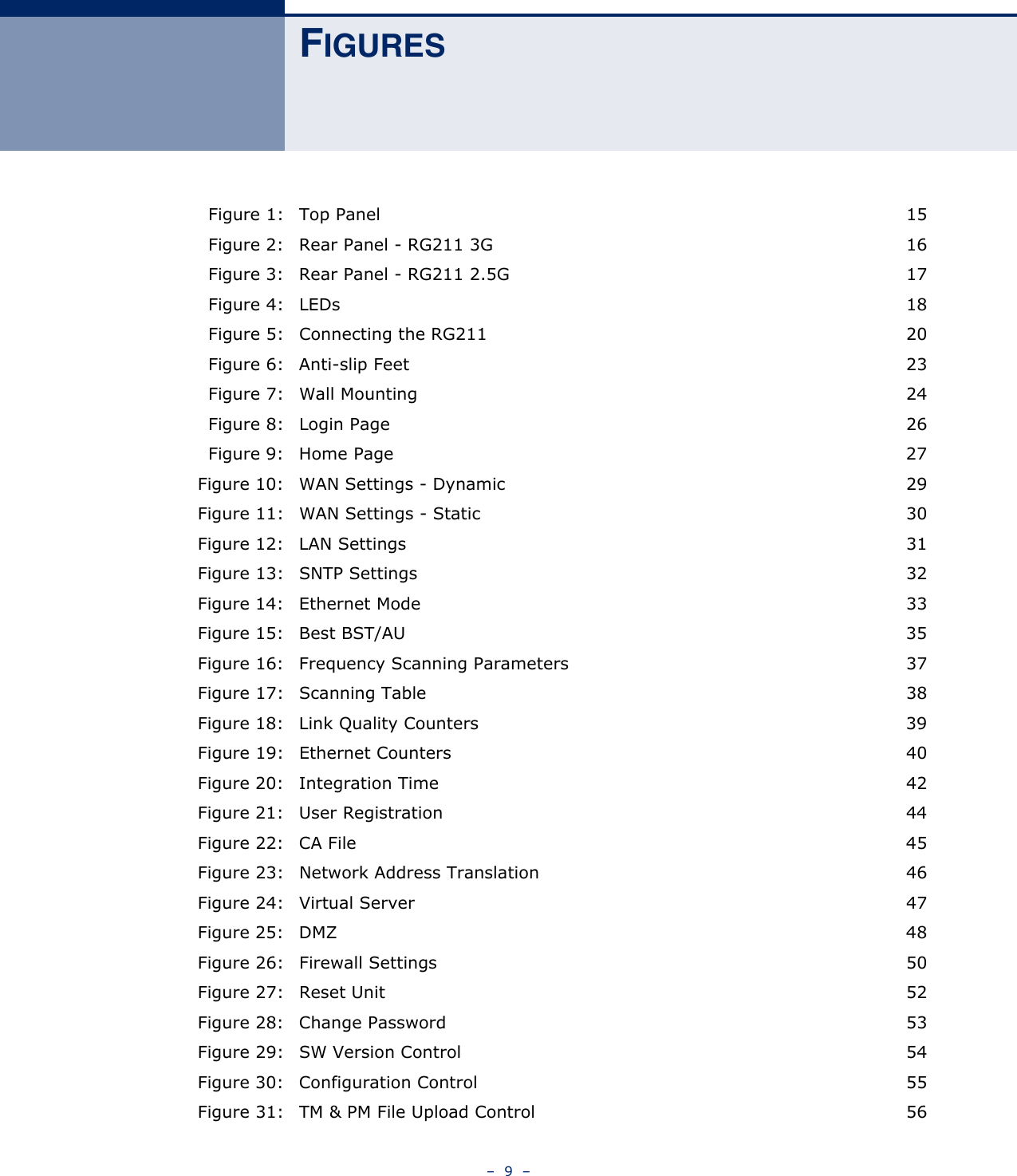 –  9  –FIGURESFigure 1: Top Panel 15Figure 2: Rear Panel - RG211 3G 16Figure 3: Rear Panel - RG211 2.5G 17Figure 4: LEDs 18Figure 5: Connecting the RG211 20Figure 6: Anti-slip Feet 23Figure 7: Wall Mounting 24Figure 8: Login Page 26Figure 9: Home Page 27Figure 10: WAN Settings - Dynamic 29Figure 11: WAN Settings - Static 30Figure 12: LAN Settings 31Figure 13: SNTP Settings 32Figure 14: Ethernet Mode 33Figure 15: Best BST/AU 35Figure 16: Frequency Scanning Parameters 37Figure 17: Scanning Table 38Figure 18: Link Quality Counters 39Figure 19: Ethernet Counters 40Figure 20: Integration Time 42Figure 21: User Registration 44Figure 22: CA File 45Figure 23: Network Address Translation 46Figure 24: Virtual Server 47Figure 25: DMZ 48Figure 26: Firewall Settings 50Figure 27: Reset Unit 52Figure 28: Change Password 53Figure 29: SW Version Control 54Figure 30: Configuration Control 55Figure 31: TM &amp; PM File Upload Control 56