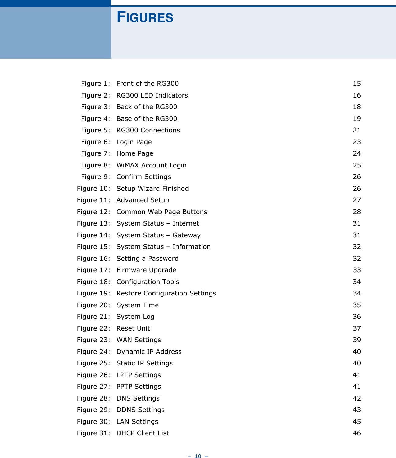 –  10  –FIGURESFigure 1: Front of the RG300 15Figure 2: RG300 LED Indicators 16Figure 3: Back of the RG300 18Figure 4: Base of the RG300 19Figure 5: RG300 Connections 21Figure 6: Login Page 23Figure 7: Home Page 24Figure 8: WiMAX Account Login 25Figure 9: Confirm Settings 26Figure 10: Setup Wizard Finished 26Figure 11: Advanced Setup 27Figure 12: Common Web Page Buttons  28Figure 13: System Status – Internet 31Figure 14: System Status – Gateway 31Figure 15: System Status – Information 32Figure 16: Setting a Password 32Figure 17: Firmware Upgrade 33Figure 18: Configuration Tools 34Figure 19: Restore Configuration Settings 34Figure 20: System Time 35Figure 21: System Log 36Figure 22: Reset Unit 37Figure 23: WAN Settings 39Figure 24: Dynamic IP Address 40Figure 25: Static IP Settings 40Figure 26: L2TP Settings 41Figure 27: PPTP Settings 41Figure 28: DNS Settings 42Figure 29: DDNS Settings 43Figure 30: LAN Settings 45Figure 31: DHCP Client List 46