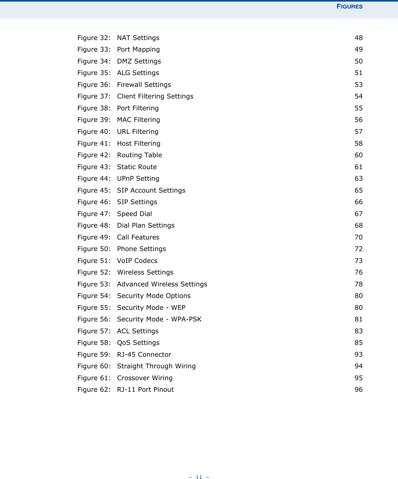 FIGURES–  11  –Figure 32: NAT Settings 48Figure 33: Port Mapping 49Figure 34: DMZ Settings 50Figure 35: ALG Settings 51Figure 36: Firewall Settings 53Figure 37: Client Filtering Settings 54Figure 38: Port Filtering 55Figure 39: MAC Filtering 56Figure 40: URL Filtering 57Figure 41: Host Filtering 58Figure 42: Routing Table 60Figure 43: Static Route 61Figure 44: UPnP Setting 63Figure 45: SIP Account Settings 65Figure 46: SIP Settings 66Figure 47: Speed Dial 67Figure 48: Dial Plan Settings 68Figure 49: Call Features 70Figure 50: Phone Settings 72Figure 51: VoIP Codecs 73Figure 52: Wireless Settings 76Figure 53: Advanced Wireless Settings 78Figure 54: Security Mode Options 80Figure 55: Security Mode - WEP 80Figure 56: Security Mode - WPA-PSK 81Figure 57: ACL Settings 83Figure 58: QoS Settings 85Figure 59: RJ-45 Connector 93Figure 60: Straight Through Wiring 94Figure 61: Crossover Wiring 95Figure 62: RJ-11 Port Pinout 96