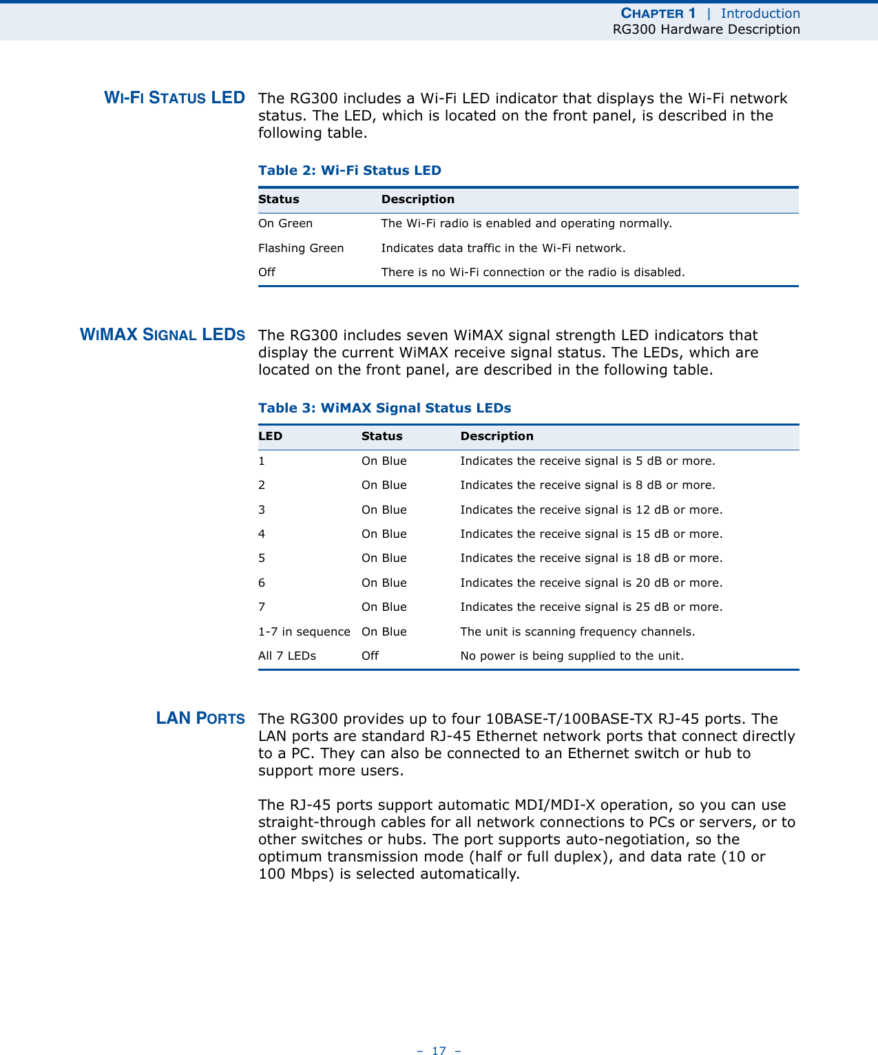 CHAPTER 1  |  IntroductionRG300 Hardware Description–  17  –WI-FI STATUS LED The RG300 includes a Wi-Fi LED indicator that displays the Wi-Fi network status. The LED, which is located on the front panel, is described in the following table.WIMAX SIGNAL LEDSThe RG300 includes seven WiMAX signal strength LED indicators that display the current WiMAX receive signal status. The LEDs, which are located on the front panel, are described in the following table.LAN PORTS The RG300 provides up to four 10BASE-T/100BASE-TX RJ-45 ports. The LAN ports are standard RJ-45 Ethernet network ports that connect directly to a PC. They can also be connected to an Ethernet switch or hub to support more users.The RJ-45 ports support automatic MDI/MDI-X operation, so you can use straight-through cables for all network connections to PCs or servers, or to other switches or hubs. The port supports auto-negotiation, so the optimum transmission mode (half or full duplex), and data rate (10 or 100 Mbps) is selected automatically.Table 2: Wi-Fi Status LEDStatus DescriptionOn Green The Wi-Fi radio is enabled and operating normally.Flashing Green Indicates data traffic in the Wi-Fi network.Off There is no Wi-Fi connection or the radio is disabled.Table 3: WiMAX Signal Status LEDsLED Status Description1  On Blue Indicates the receive signal is 5 dB or more.2  On Blue Indicates the receive signal is 8 dB or more.3  On Blue Indicates the receive signal is 12 dB or more.4  On Blue Indicates the receive signal is 15 dB or more.5  On Blue Indicates the receive signal is 18 dB or more.6  On Blue Indicates the receive signal is 20 dB or more.7  On Blue Indicates the receive signal is 25 dB or more.1-7 in sequence On Blue The unit is scanning frequency channels.All 7 LEDs Off No power is being supplied to the unit.