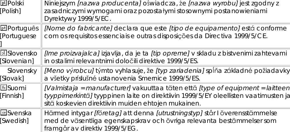 Polski [Polish]  Niniejszym [nazwa producenta] oświadcza, że [nazwa wyrobu] jest zgodny z zasadniczymi wymogami oraz pozostałymi stosownymi postanowieniami Dyrektywy 1999/5/EC. Português [Portuguese] [Nome do fabricante] declara que este [tipo de equipamento] está conforme com os requisitos essenciais e outras disposições da Directiva 1999/5/CE. Slovensko [Slovenian]  [Ime proizvajalca] izjavlja, da je ta [tip opreme] v skladu z bistvenimi zahtevami in ostalimi relevantnimi določili direktive 1999/5/ES. Slovensky [Slovak]  [Meno výrobcu] týmto vyhlasuje, že [typ zariadenia] spĺňa základné požiadavky a všetky príslušné ustanovenia Smernice 1999/5/ES. Suomi [Finnish]  [Valmistaja = manufacturer] vakuuttaa täten että [type of equipment = laitteen tyyppimerkintä] tyyppinen laite on direktiivin 1999/5/EY oleellisten vaatimusten ja sitä koskevien direktiivin muiden ehtojen mukainen. Svenska [Swedish]  Härmed intygar [företag] att denna [utrustningstyp] står I överensstämmelse med de väsentliga egenskapskrav och övriga relevanta bestämmelser som framgår av direktiv 1999/5/EG.    