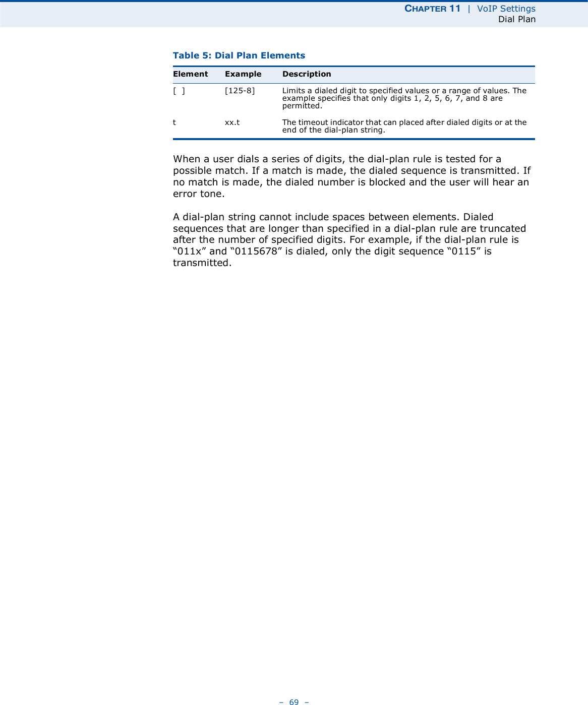 ÝØßÐÌÛÎ ïï  |  VoIP SettingsDial Plan   69   When a user dials a series of digits, the dial-plan rule is tested for a possible match. If a match is made, the dialed sequence is transmitted. If no match is made, the dialed number is blocked and the user will hear an error tone.A dial-plan string cannot include spaces between elements. Dialed sequences that are longer than specified in a dial-plan rule are truncated after the number of specified digits. For example, if the dial-plan rule is &quot;011x# and &quot;0115678# is dialed, only the digit sequence &quot;0115# is transmitted. [  ][125-8] Limits a dialed digit to specified values or a range of values. The example specifies that only digits 1, 2, 5, 6, 7, and 8 are permitted.txx.tThe timeout indicator that can placed after dialed digits or at the end of the dial-plan string.Table 5: Dial Plan ElementsElement Example Description