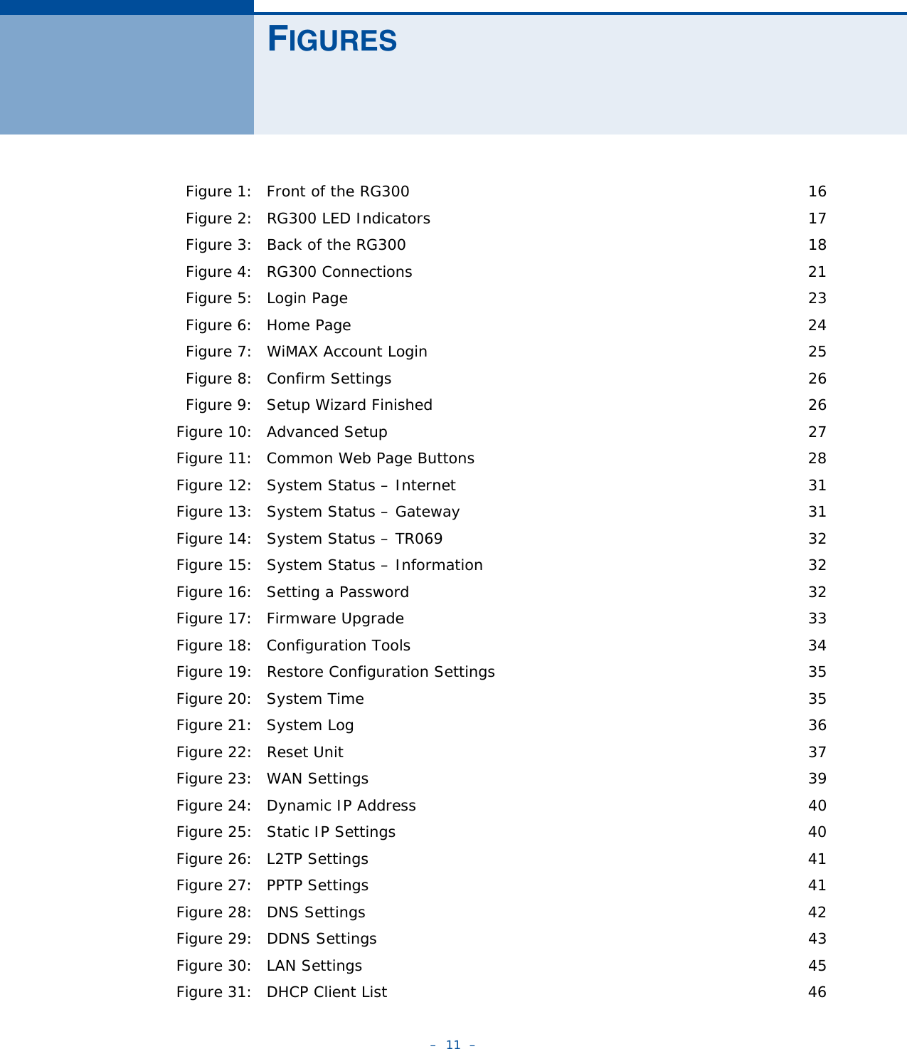 –  11  –FIGURESFigure 1: Front of the RG300 16Figure 2: RG300 LED Indicators 17Figure 3: Back of the RG300 18Figure 4: RG300 Connections 21Figure 5: Login Page 23Figure 6: Home Page 24Figure 7: WiMAX Account Login 25Figure 8: Confirm Settings 26Figure 9: Setup Wizard Finished 26Figure 10: Advanced Setup 27Figure 11: Common Web Page Buttons  28Figure 12: System Status – Internet 31Figure 13: System Status – Gateway 31Figure 14: System Status – TR069 32Figure 15: System Status – Information 32Figure 16: Setting a Password 32Figure 17: Firmware Upgrade 33Figure 18: Configuration Tools 34Figure 19: Restore Configuration Settings 35Figure 20: System Time 35Figure 21: System Log 36Figure 22: Reset Unit 37Figure 23: WAN Settings 39Figure 24: Dynamic IP Address 40Figure 25: Static IP Settings 40Figure 26: L2TP Settings 41Figure 27: PPTP Settings 41Figure 28: DNS Settings 42Figure 29: DDNS Settings 43Figure 30: LAN Settings 45Figure 31: DHCP Client List 46
