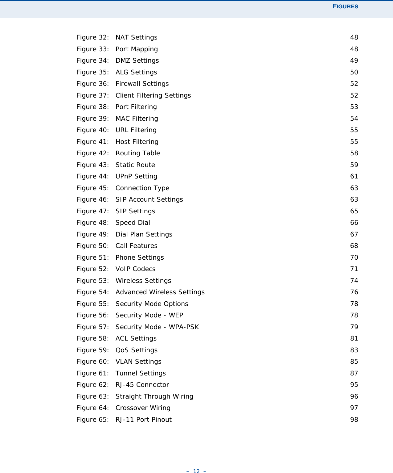 FIGURES–  12  –Figure 32: NAT Settings 48Figure 33: Port Mapping 48Figure 34: DMZ Settings 49Figure 35: ALG Settings 50Figure 36: Firewall Settings 52Figure 37: Client Filtering Settings 52Figure 38: Port Filtering 53Figure 39: MAC Filtering 54Figure 40: URL Filtering 55Figure 41: Host Filtering 55Figure 42: Routing Table 58Figure 43: Static Route 59Figure 44: UPnP Setting 61Figure 45: Connection Type 63Figure 46: SIP Account Settings 63Figure 47: SIP Settings 65Figure 48: Speed Dial 66Figure 49: Dial Plan Settings 67Figure 50: Call Features 68Figure 51: Phone Settings 70Figure 52: VoIP Codecs 71Figure 53: Wireless Settings 74Figure 54: Advanced Wireless Settings 76Figure 55: Security Mode Options 78Figure 56: Security Mode - WEP 78Figure 57: Security Mode - WPA-PSK 79Figure 58: ACL Settings 81Figure 59: QoS Settings 83Figure 60: VLAN Settings 85Figure 61: Tunnel Settings 87Figure 62: RJ-45 Connector 95Figure 63: Straight Through Wiring 96Figure 64: Crossover Wiring 97Figure 65: RJ-11 Port Pinout 98