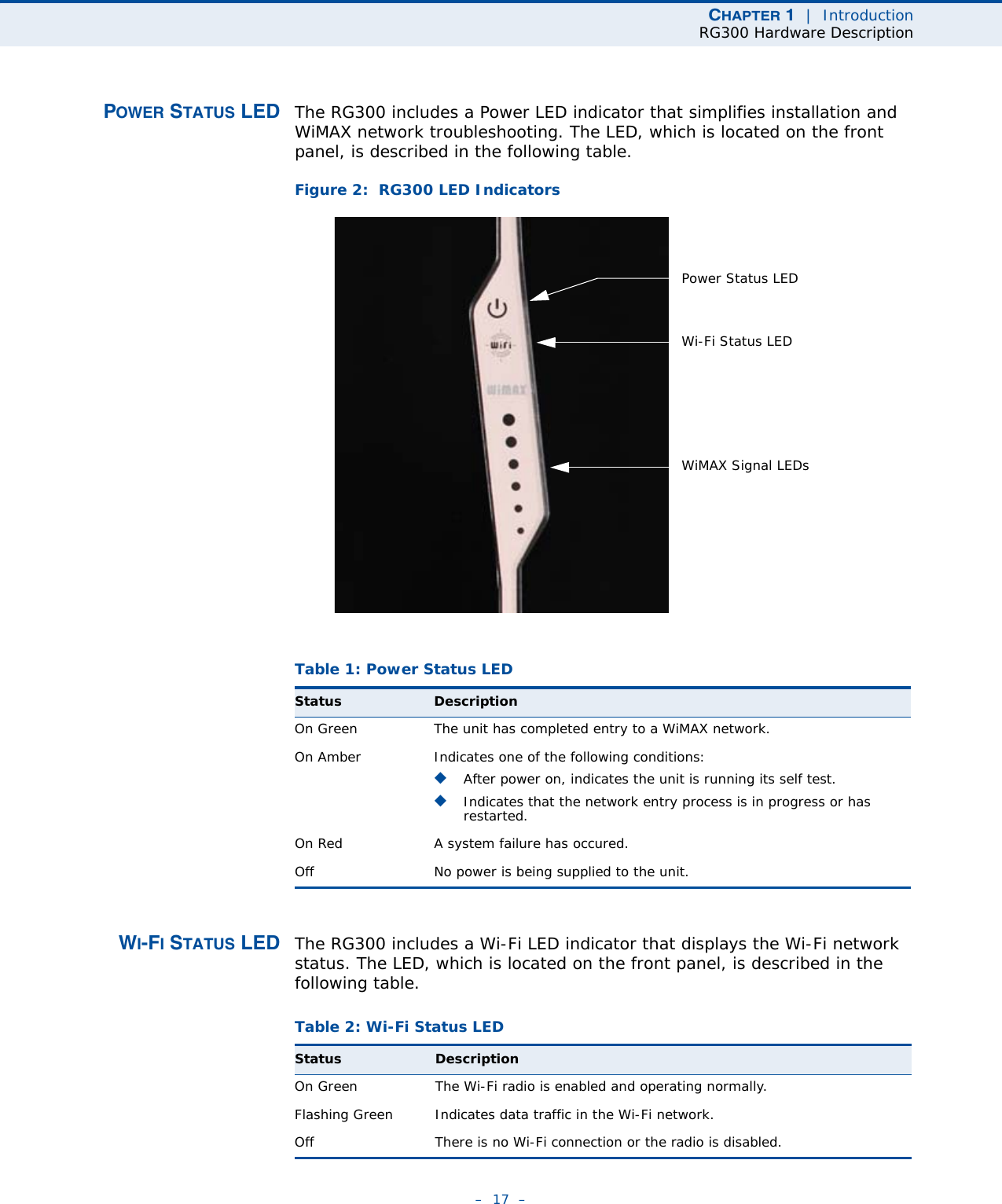 CHAPTER 1  |  IntroductionRG300 Hardware Description–  17  –POWER STATUS LED The RG300 includes a Power LED indicator that simplifies installation and WiMAX network troubleshooting. The LED, which is located on the front panel, is described in the following table.Figure 2:  RG300 LED IndicatorsWI-FI STATUS LED The RG300 includes a Wi-Fi LED indicator that displays the Wi-Fi network status. The LED, which is located on the front panel, is described in the following table.Table 1: Power Status LEDStatus DescriptionOn Green The unit has completed entry to a WiMAX network.On Amber Indicates one of the following conditions:◆After power on, indicates the unit is running its self test.◆Indicates that the network entry process is in progress or has restarted.On Red A system failure has occured.Off No power is being supplied to the unit.Power Status LEDWi-Fi Status LEDWiMAX Signal LEDsTable 2: Wi-Fi Status LEDStatus DescriptionOn Green The Wi-Fi radio is enabled and operating normally.Flashing Green Indicates data traffic in the Wi-Fi network.Off There is no Wi-Fi connection or the radio is disabled.
