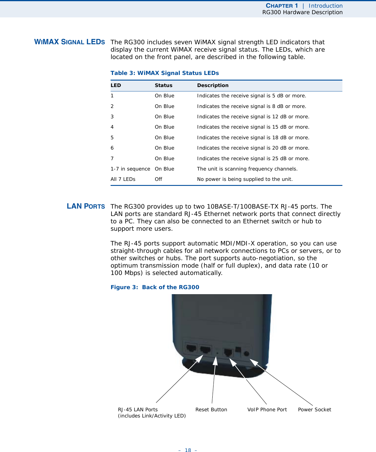 CHAPTER 1  |  IntroductionRG300 Hardware Description–  18  –WIMAX SIGNAL LEDSThe RG300 includes seven WiMAX signal strength LED indicators that display the current WiMAX receive signal status. The LEDs, which are located on the front panel, are described in the following table.LAN PORTS The RG300 provides up to two 10BASE-T/100BASE-TX RJ-45 ports. The LAN ports are standard RJ-45 Ethernet network ports that connect directly to a PC. They can also be connected to an Ethernet switch or hub to support more users.The RJ-45 ports support automatic MDI/MDI-X operation, so you can use straight-through cables for all network connections to PCs or servers, or to other switches or hubs. The port supports auto-negotiation, so the optimum transmission mode (half or full duplex), and data rate (10 or 100 Mbps) is selected automatically.Figure 3:  Back of the RG300Table 3: WiMAX Signal Status LEDsLED Status Description1  On Blue Indicates the receive signal is 5 dB or more.2  On Blue Indicates the receive signal is 8 dB or more.3  On Blue Indicates the receive signal is 12 dB or more.4  On Blue Indicates the receive signal is 15 dB or more.5  On Blue Indicates the receive signal is 18 dB or more.6  On Blue Indicates the receive signal is 20 dB or more.7  On Blue Indicates the receive signal is 25 dB or more.1-7 in sequence On Blue The unit is scanning frequency channels.All 7 LEDs Off No power is being supplied to the unit.RJ-45 LAN Ports(includes Link/Activity LED) VoIP Phone Port Power SocketReset Button